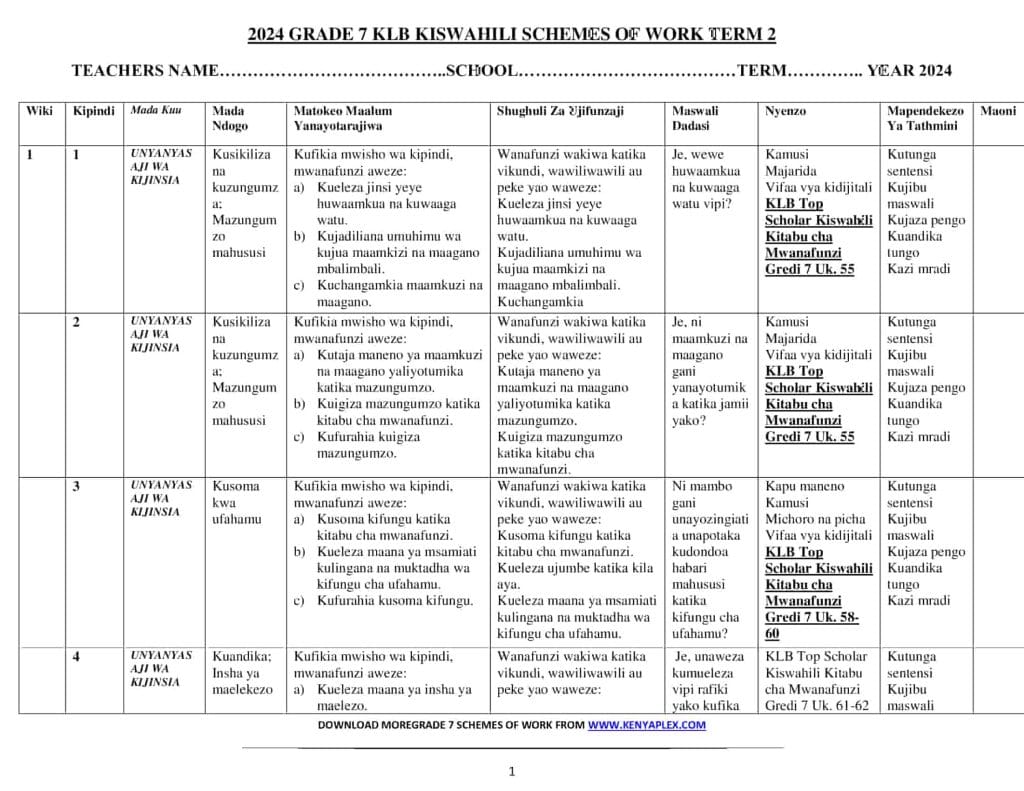 Grade 7 Kiswahili schemes of work term 2 -KLB Top Scholar - Elimplex