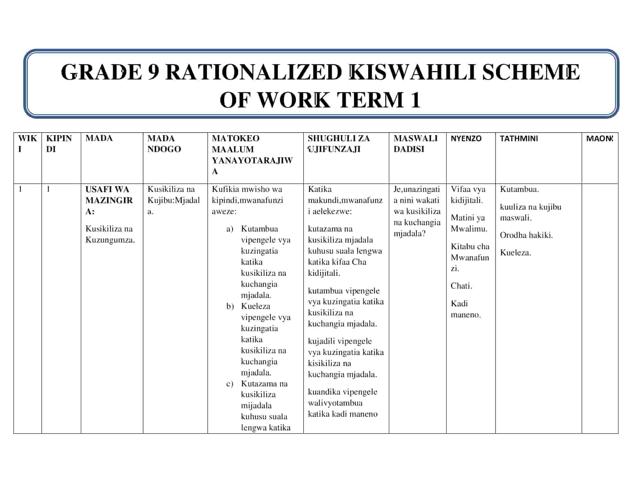 Grade 9 Rationalized Kiswahili Scheme of Work Term 1