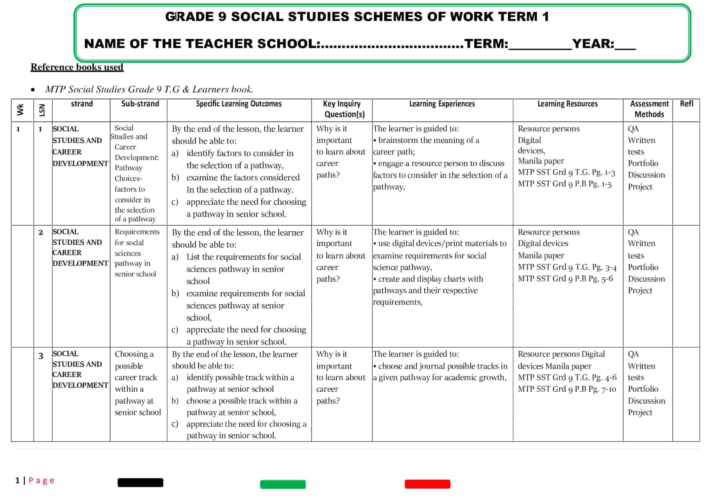 Grade 9 Social Studies Schemes of Work Term 1 - MTP - Elimplex