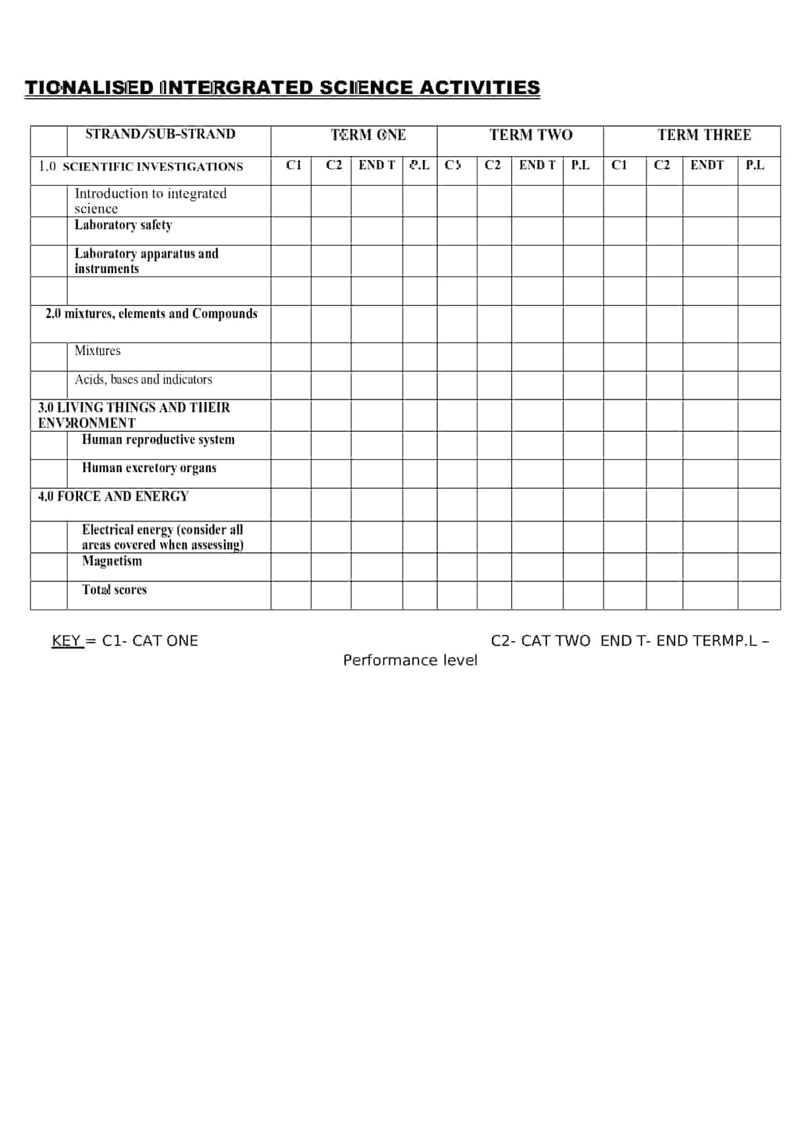 Grade 7 Assessment Report Book