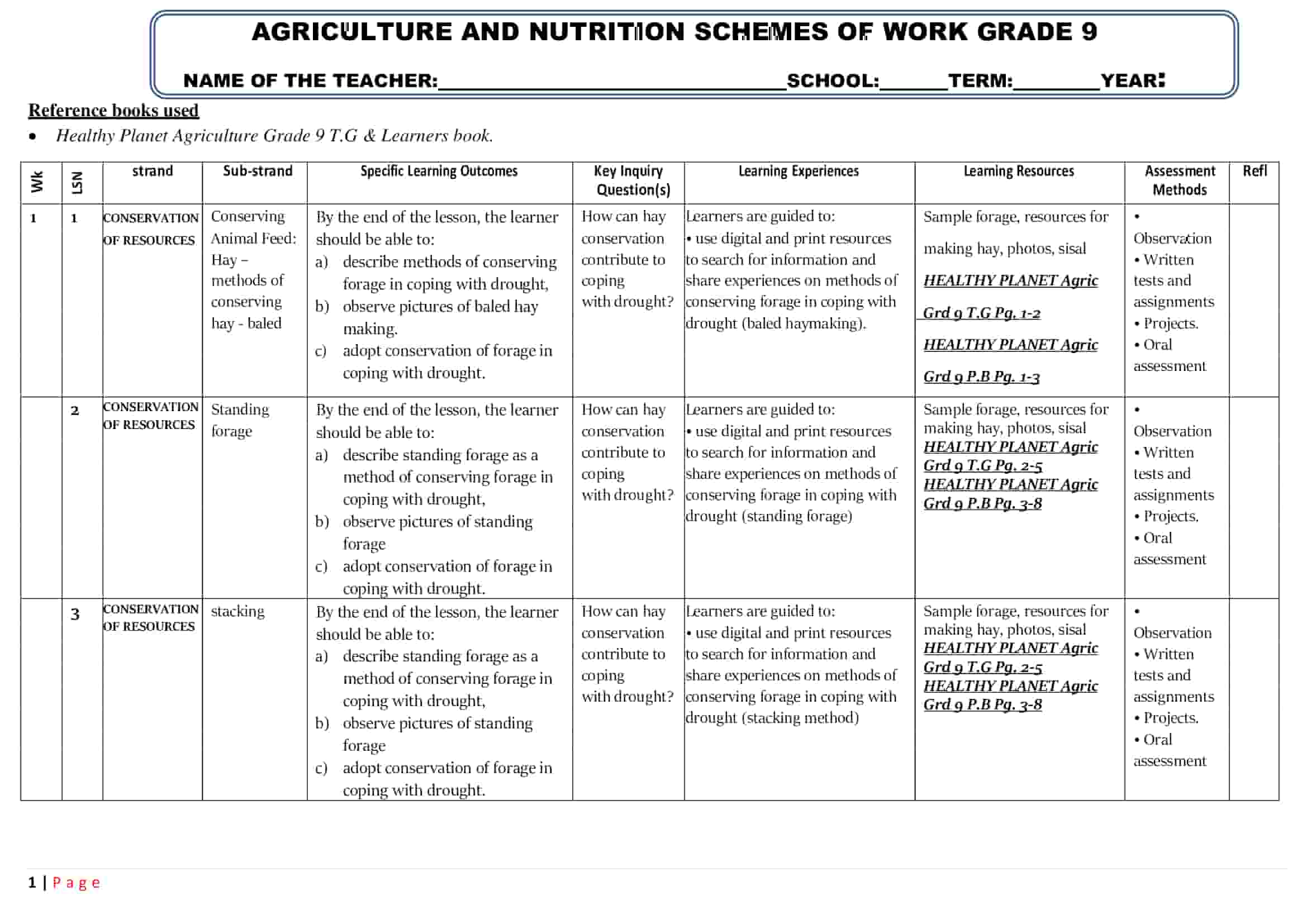 Grade 9 Term 1 Agriculture Schemes - Healthy Planet