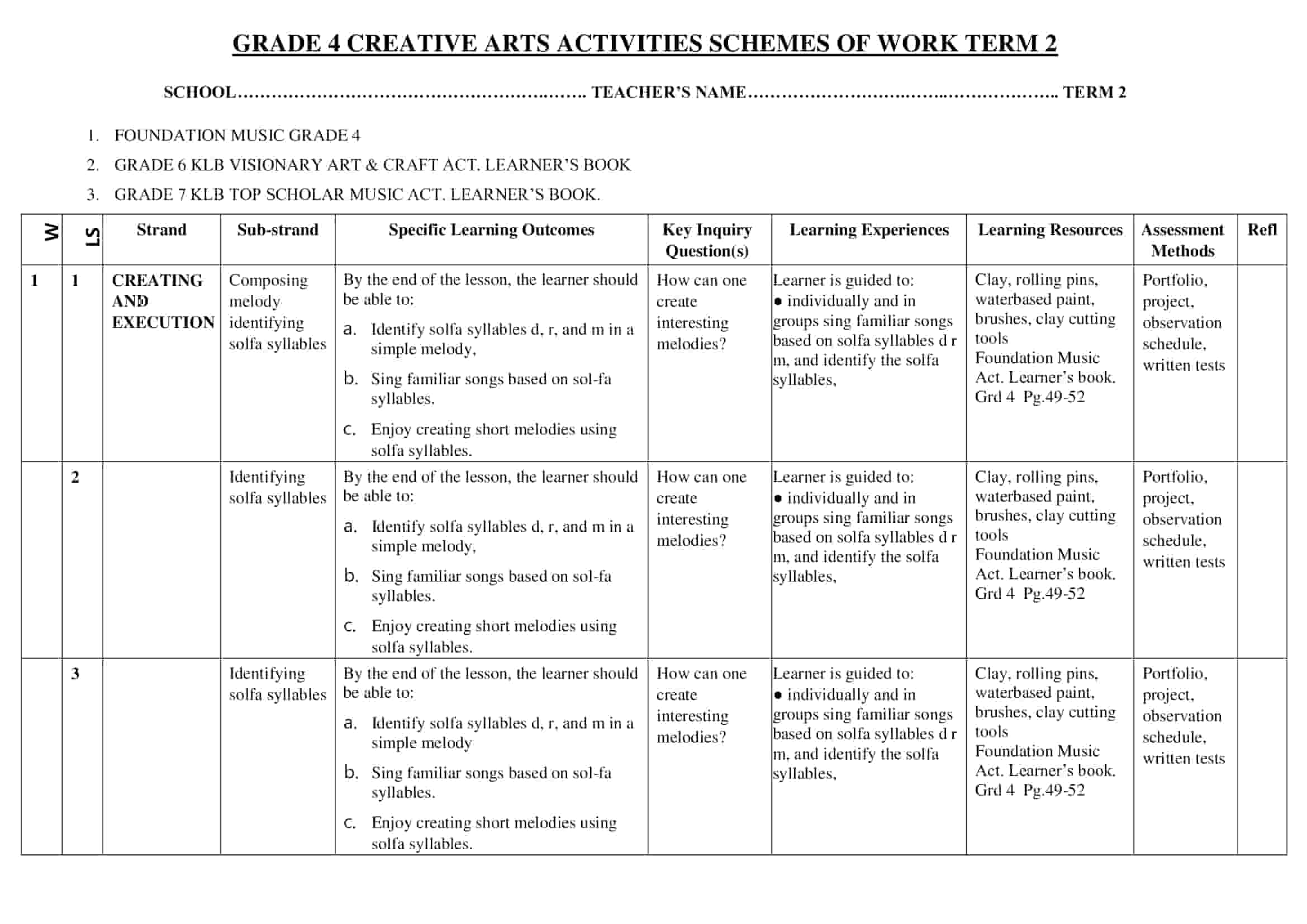 Grade 4 Rationalised Creative Arts Schemes of Work Term 2