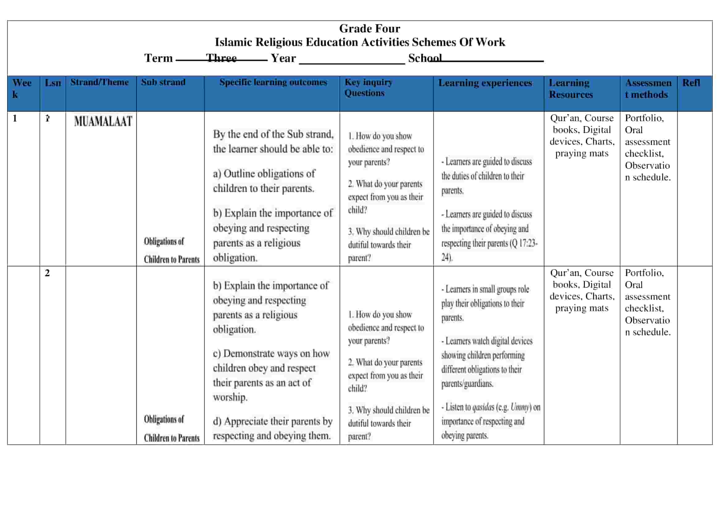Grade 4 IRE Scheme of Work Term 3