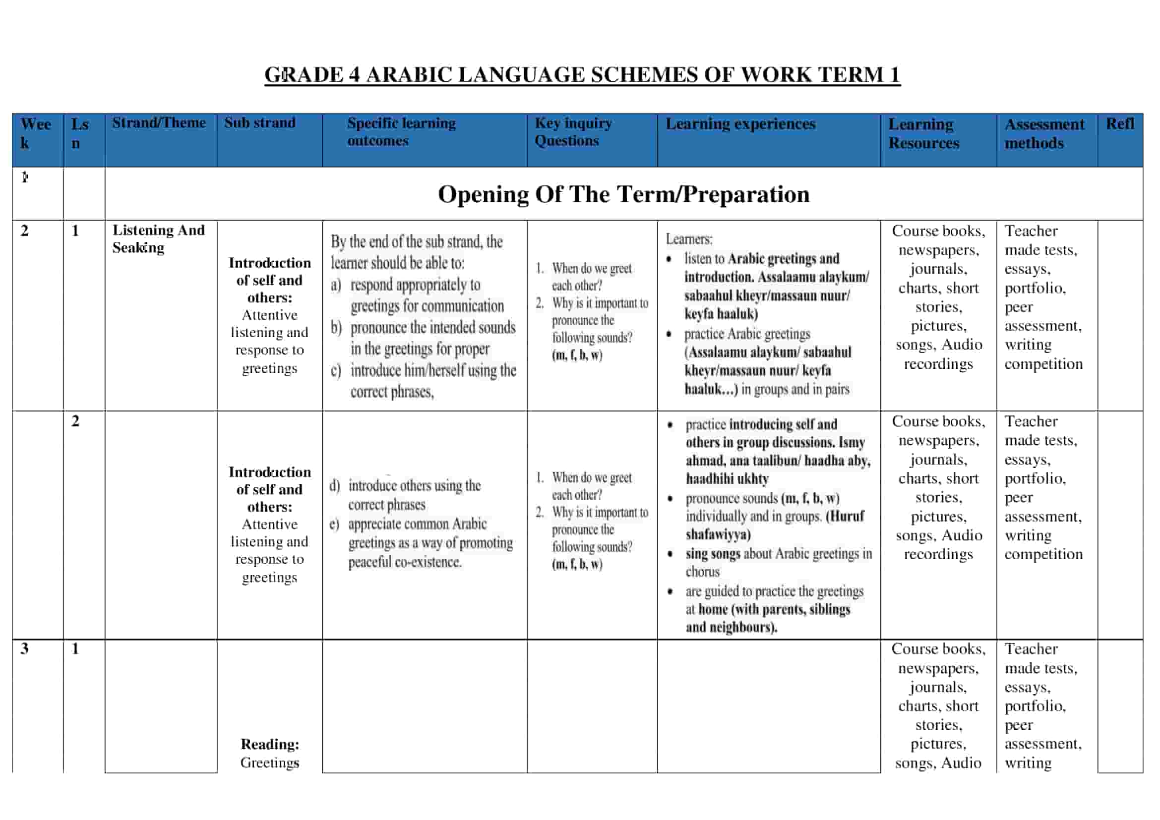 Grade 4 Arabic Language Schemes of Work Term 1