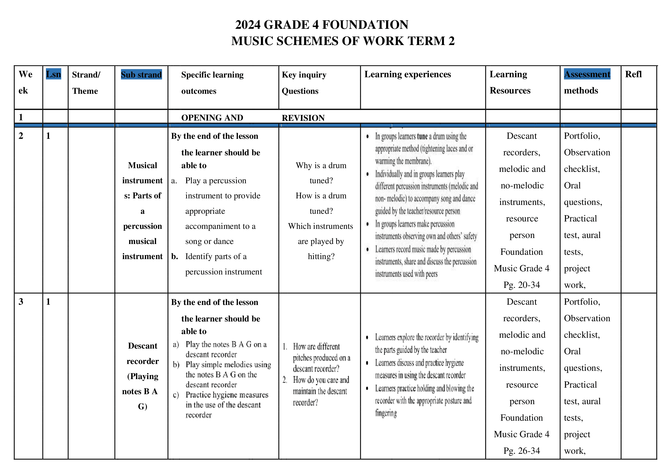 Grade 4 Foundation Music Schemes of Work Term 2