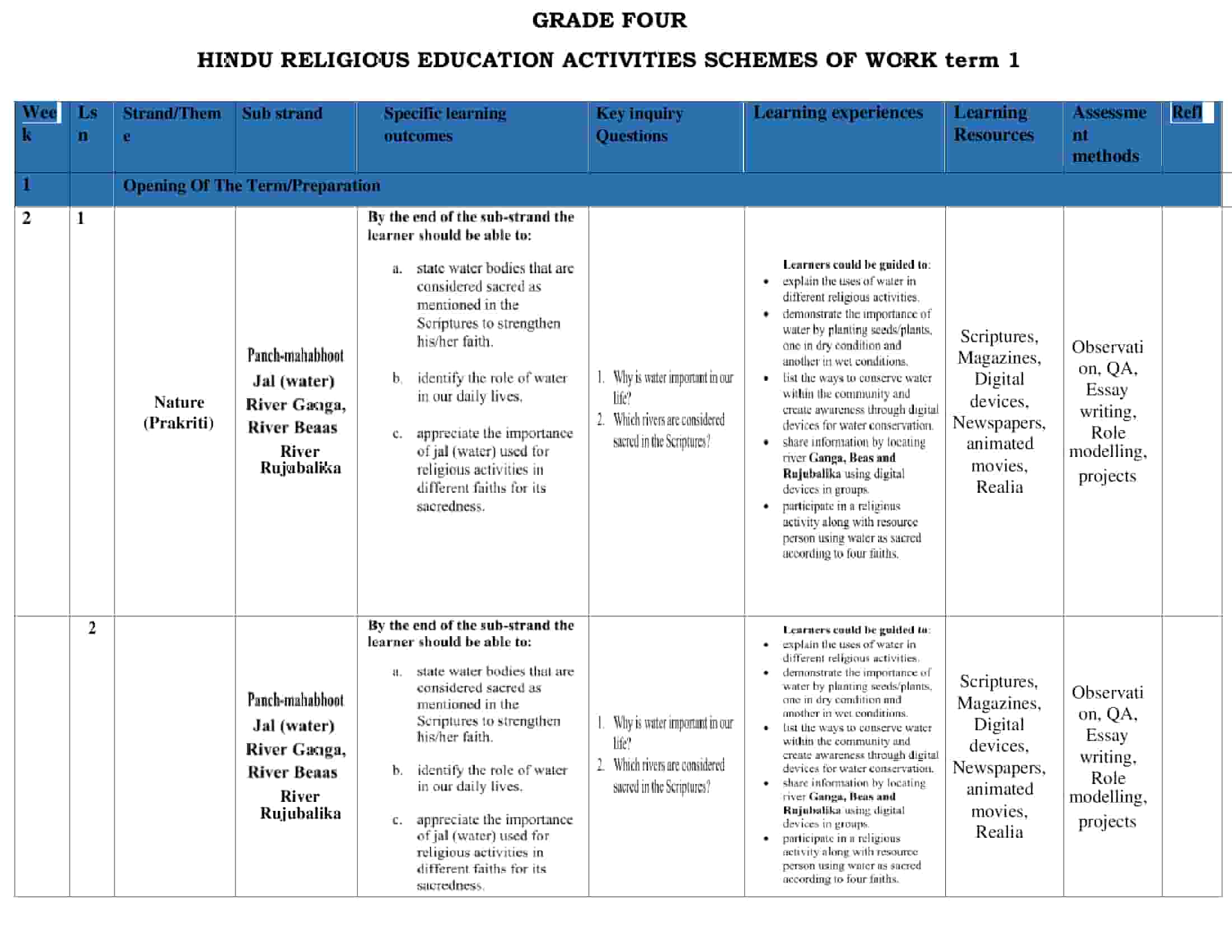 Grade 4 Hindu Religious Activities Schemes of Work Term 1