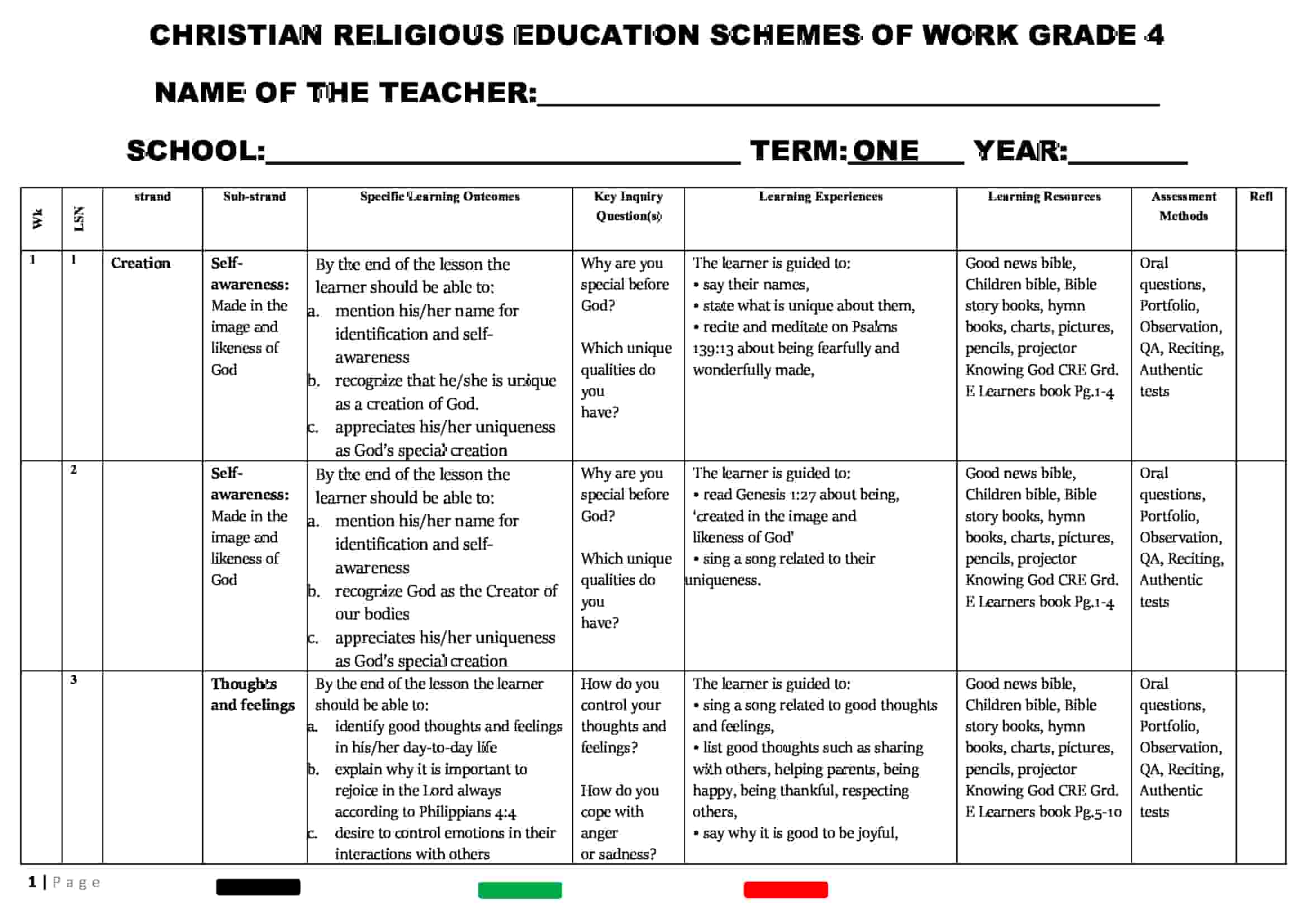 Grade 4 Term 1 CRE Schemes of Work