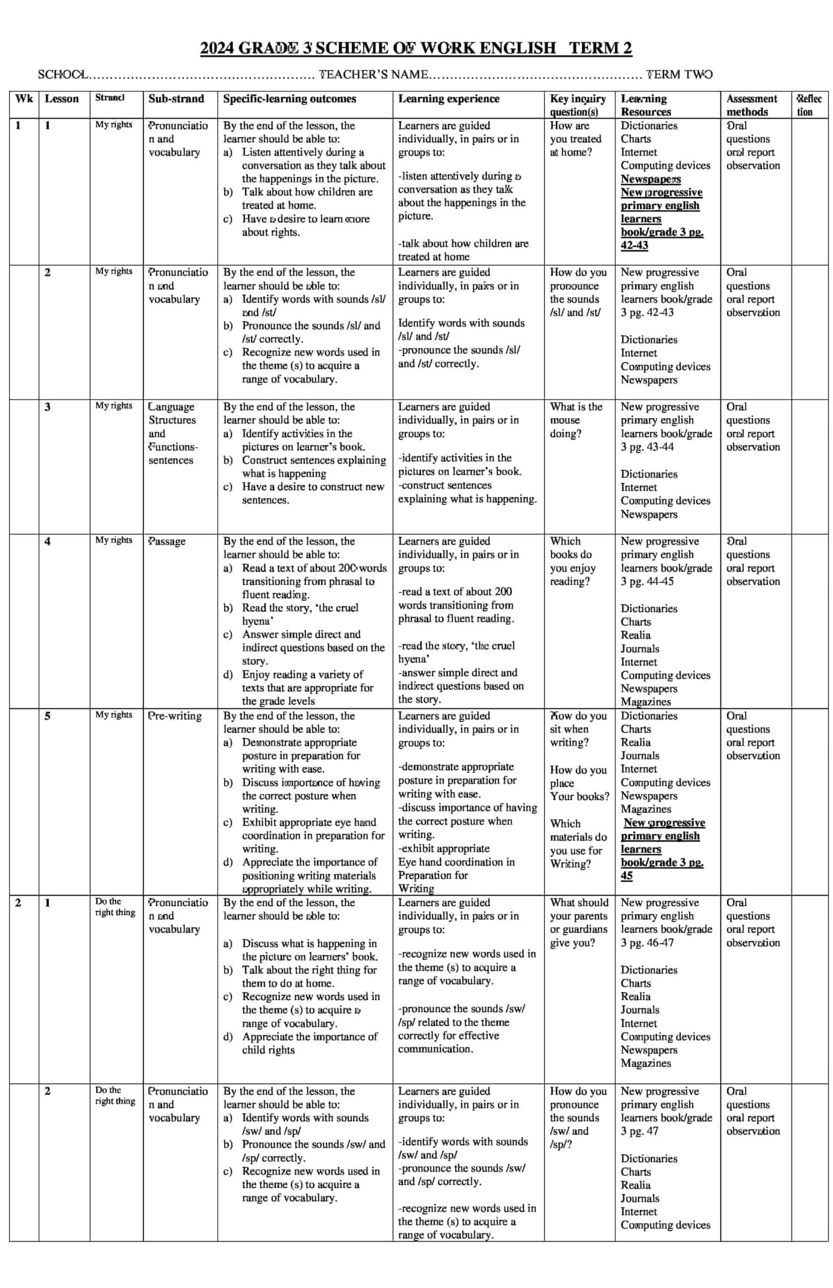 Grade 3 Rationalized English Language Schemes of Work Term 2 – NPPE