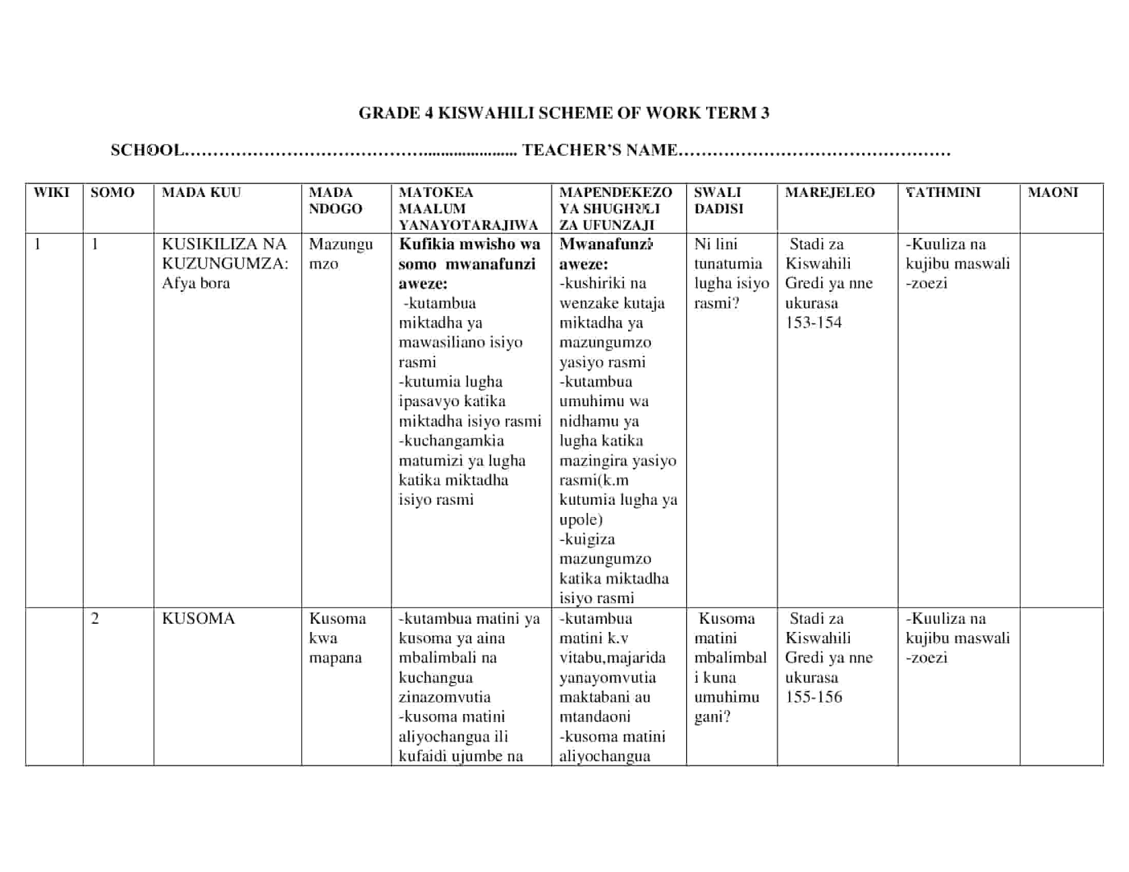Grade 4 Rationalised Kiswahili Schemes of Work Term 3 – Moran