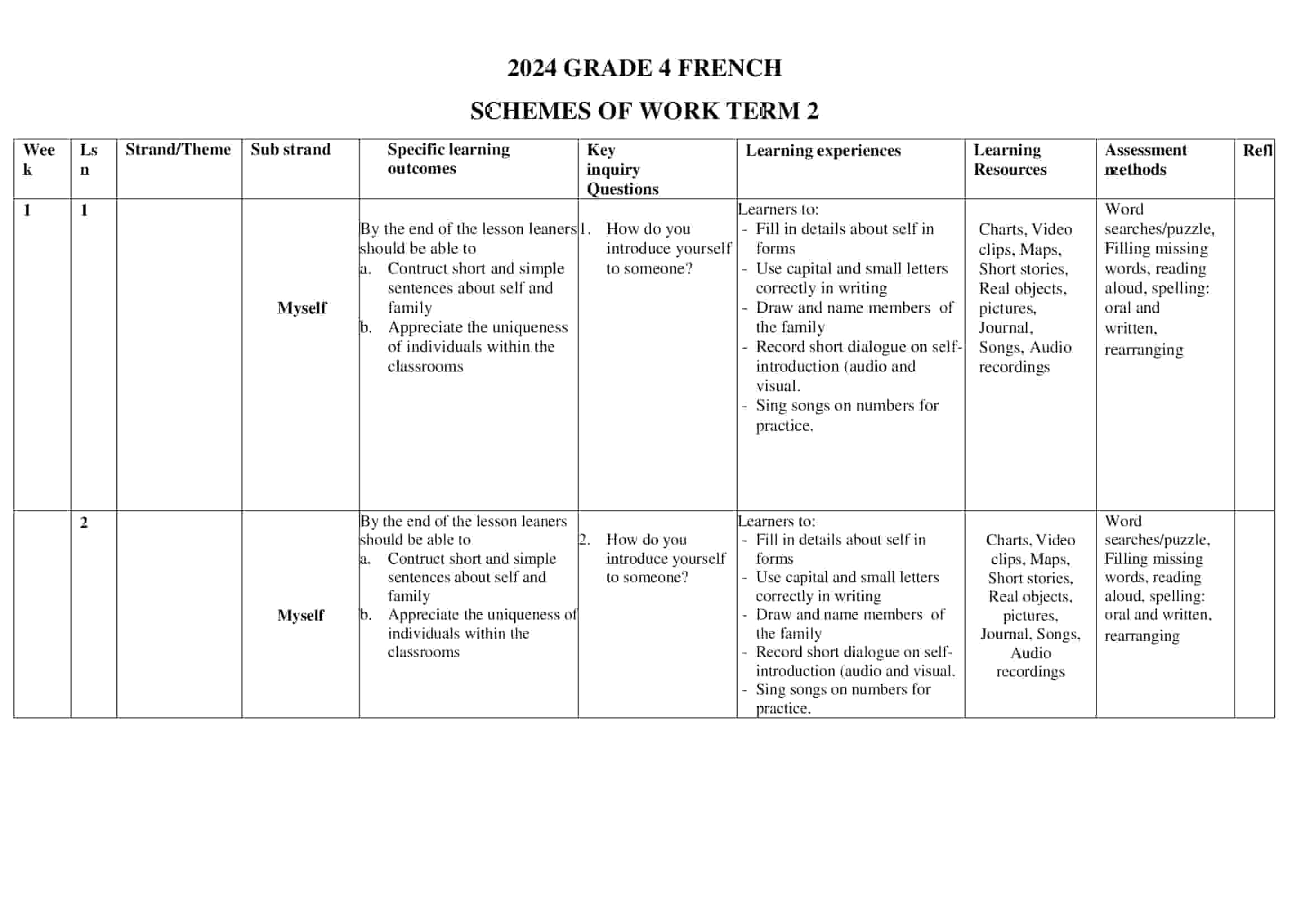 Grade 4 French Schemes of Work Term 2