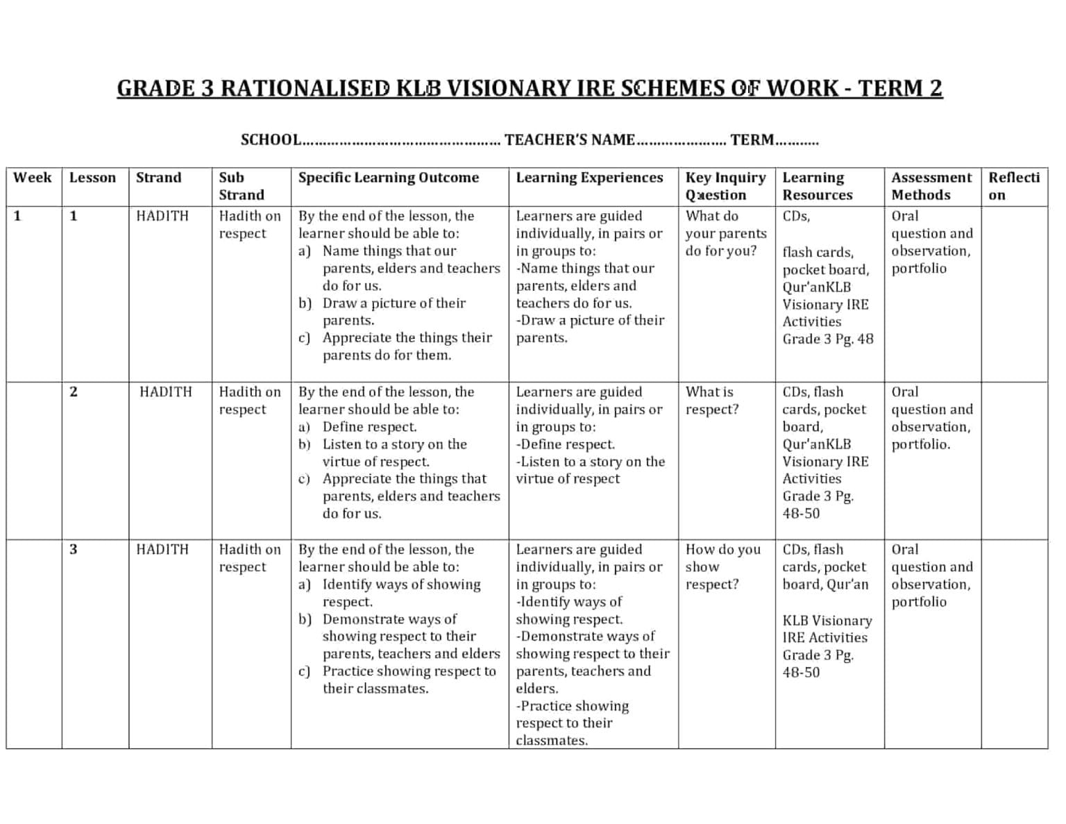 Grade 3 Rationalized KLB Visionary IRE Schemes of Work Term 2 - Elimplex
