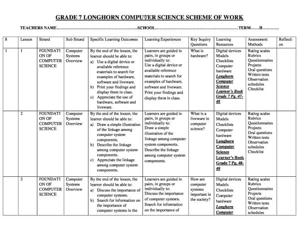 Sample Of Lesson Plan For Computer Science Grade 7 Grade 7 Computer Science Schemes of Work Term 2 – Longhorn - Elimplex