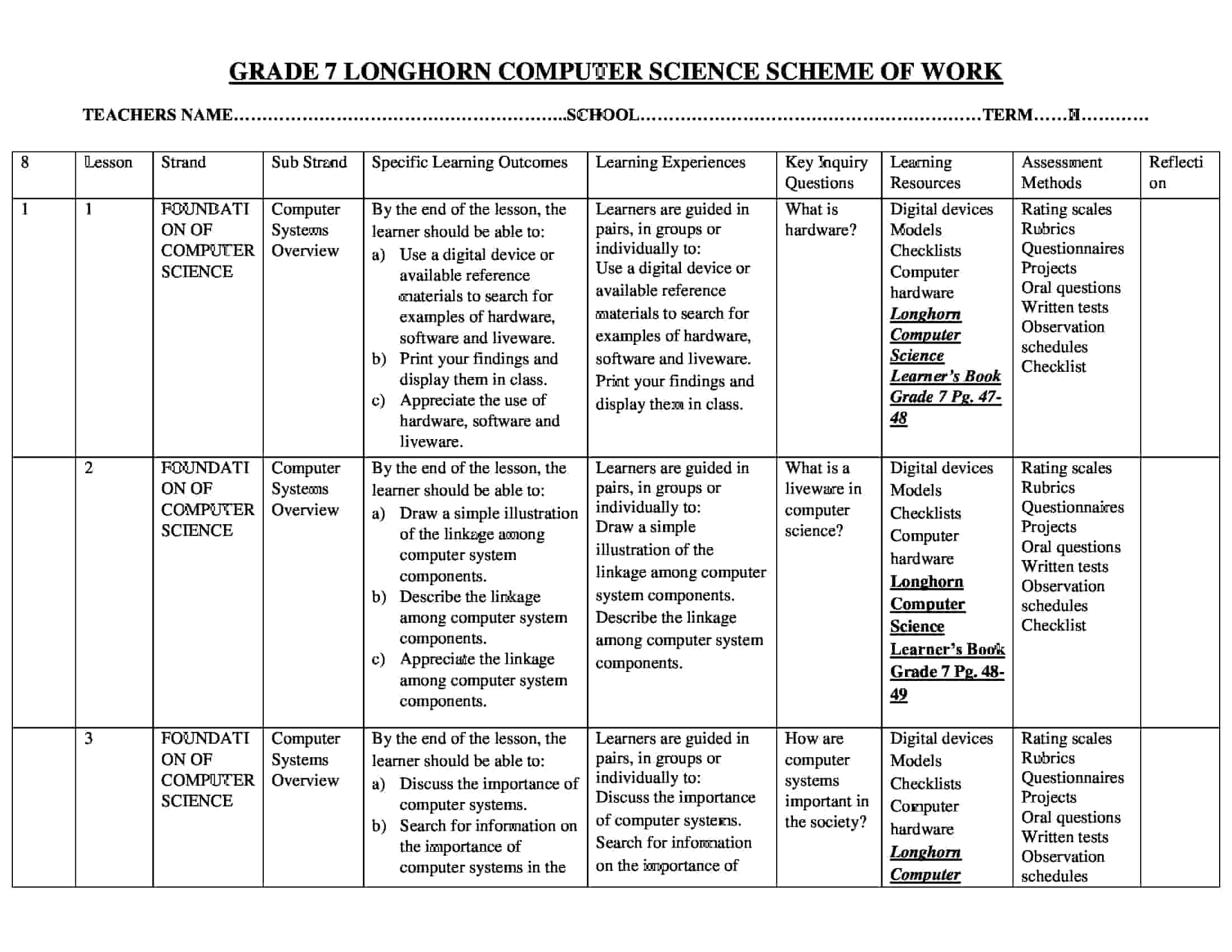 Get Grade 7 Computer Science Schemes of Work Term 2 – Longhorn.
