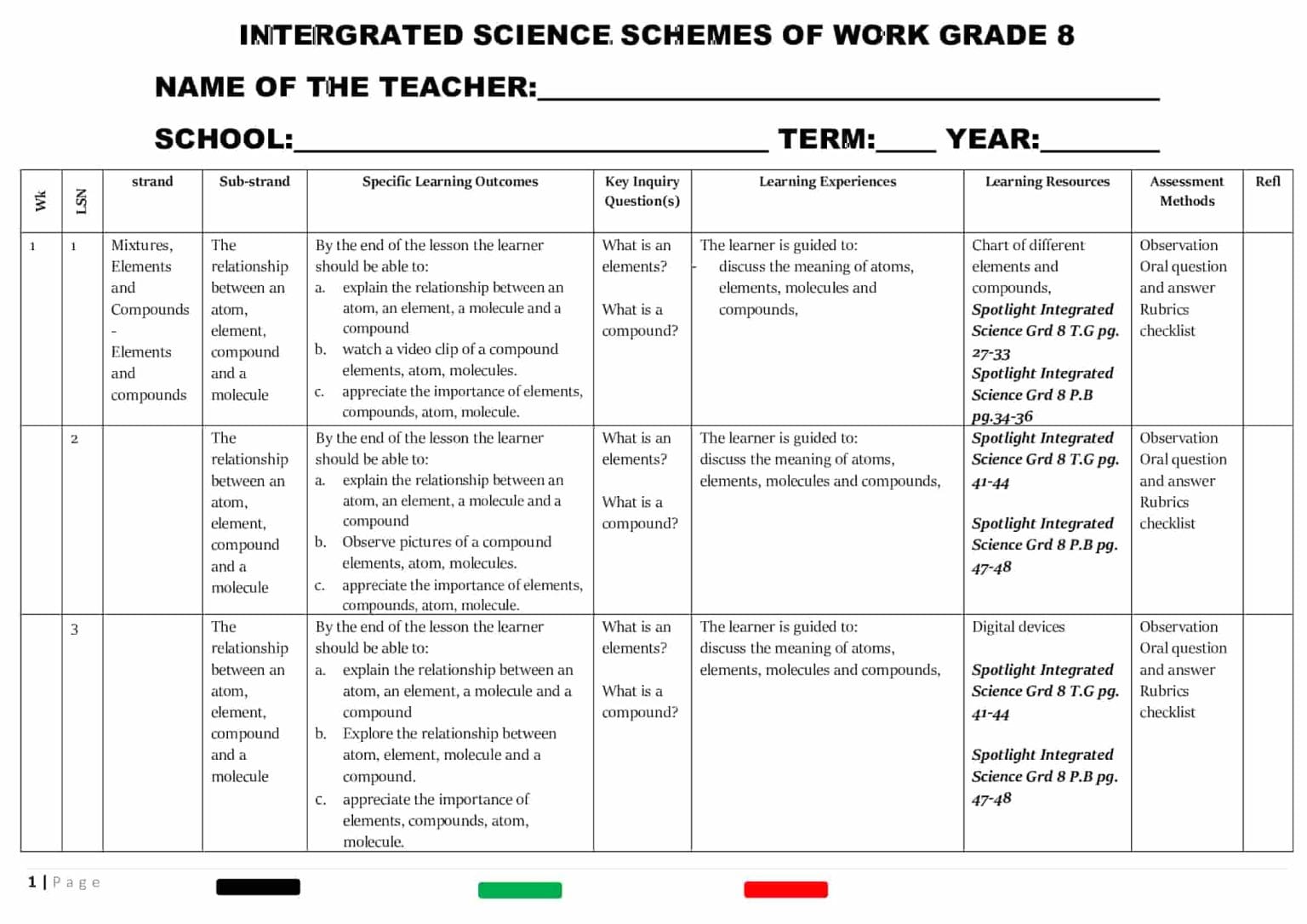 Sw Science Grade 8 Grade 8 Integrated Science Schemes of Work Term 1 – Spotlight - Elimplex