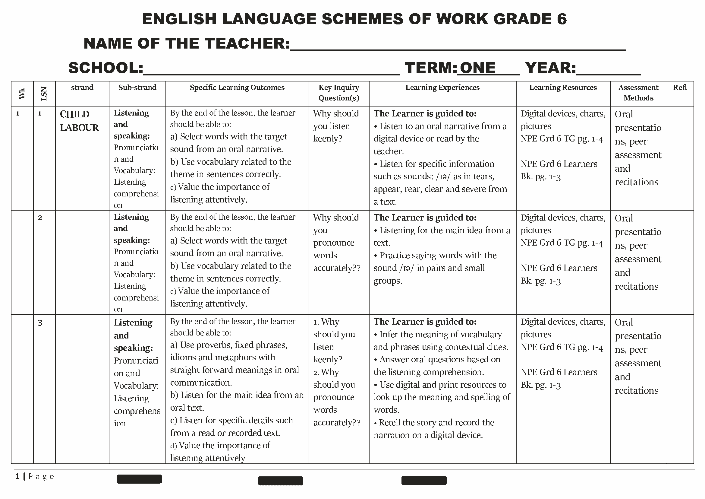 Grade 6 English Schemes of Work Term 1