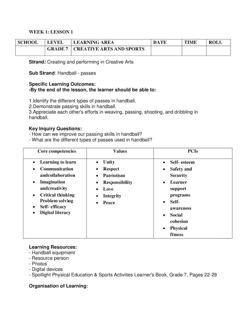 Grade 7 Rationalized Creative Arts and Sports Lesson Plans Term 2 ...