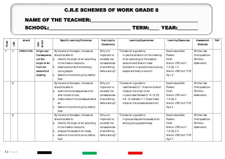 Grade 8 CRE Schemes of Work Term 1 – Mentor - Elimplex