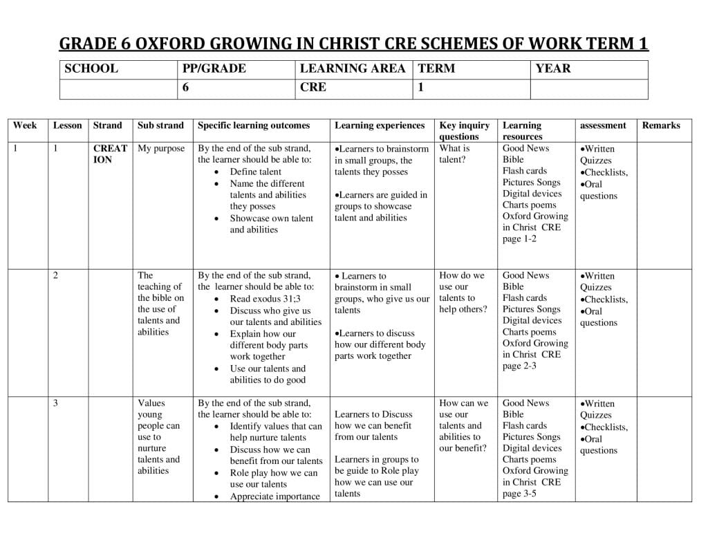 Grade 6 Oxford Growing in Christ CRE Schemes of Work Term 1 - Elimplex
