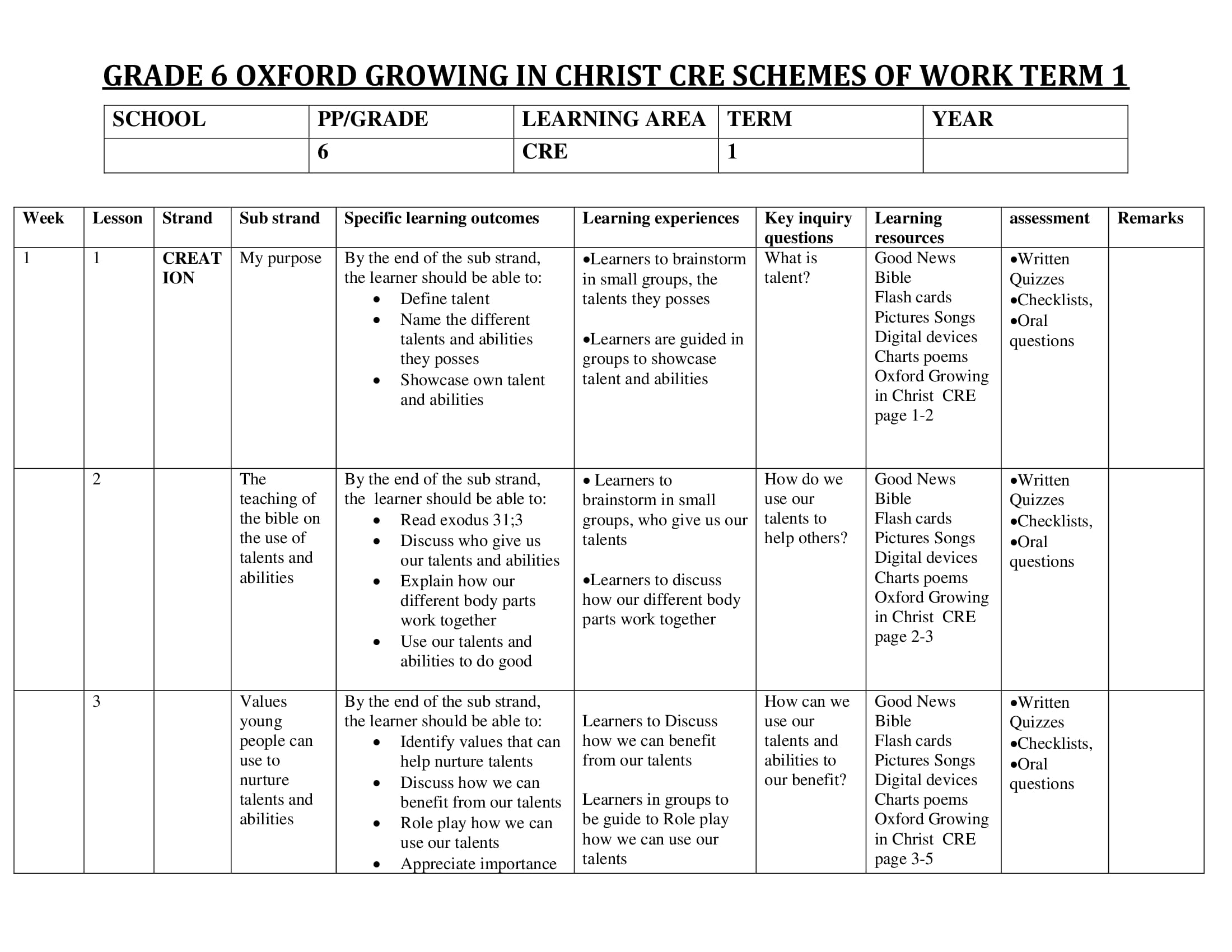 Download Grade 6 Oxford Growing in Christ CRE Schemes of Work Term 1