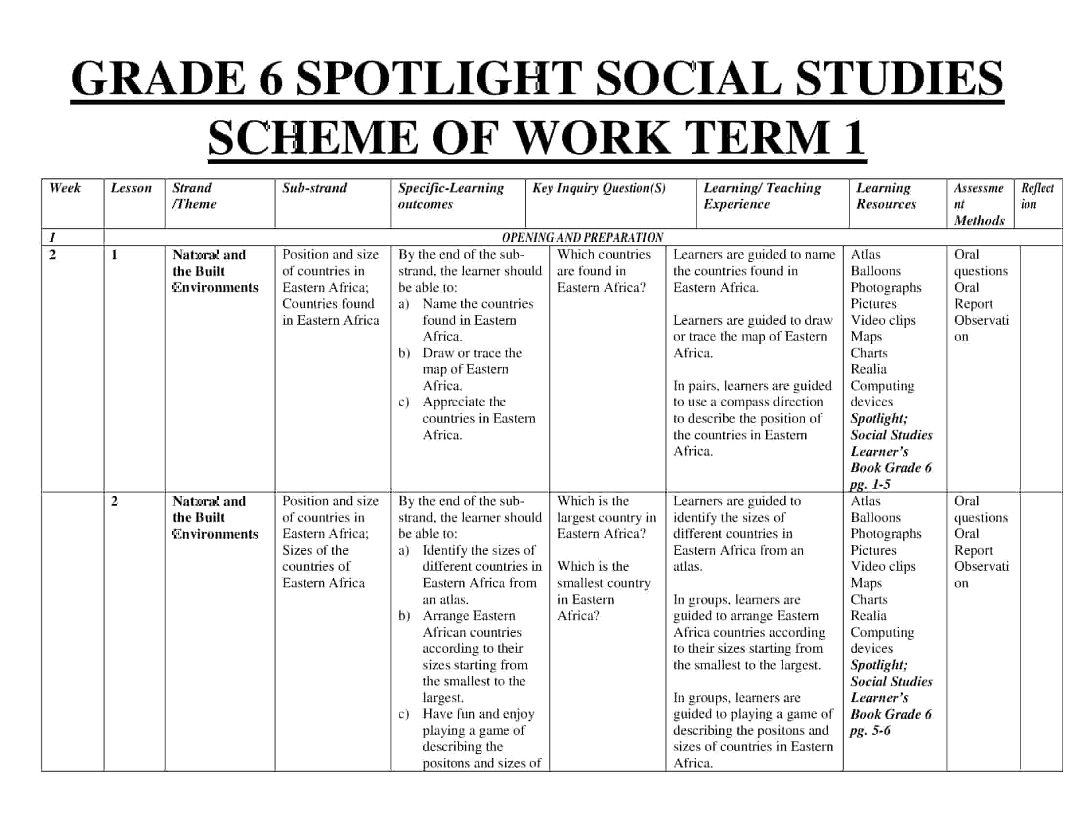 Grade 6 Spotlight Social Studies Scheme of Work Term 1 - Elimplex