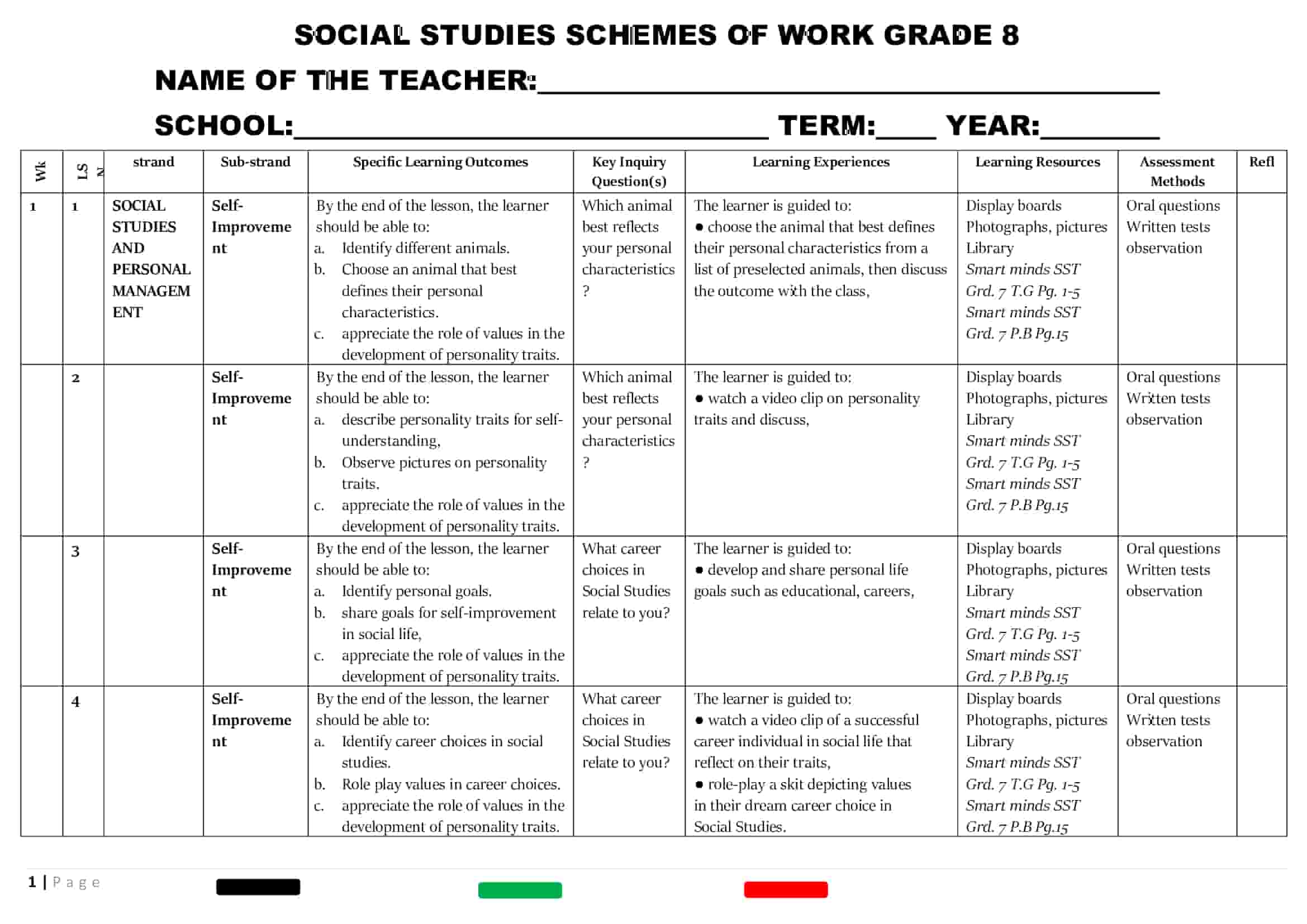 Grade 8 Social Studies Schemes of Work Term 1 – Smart Minds - Elimplex
