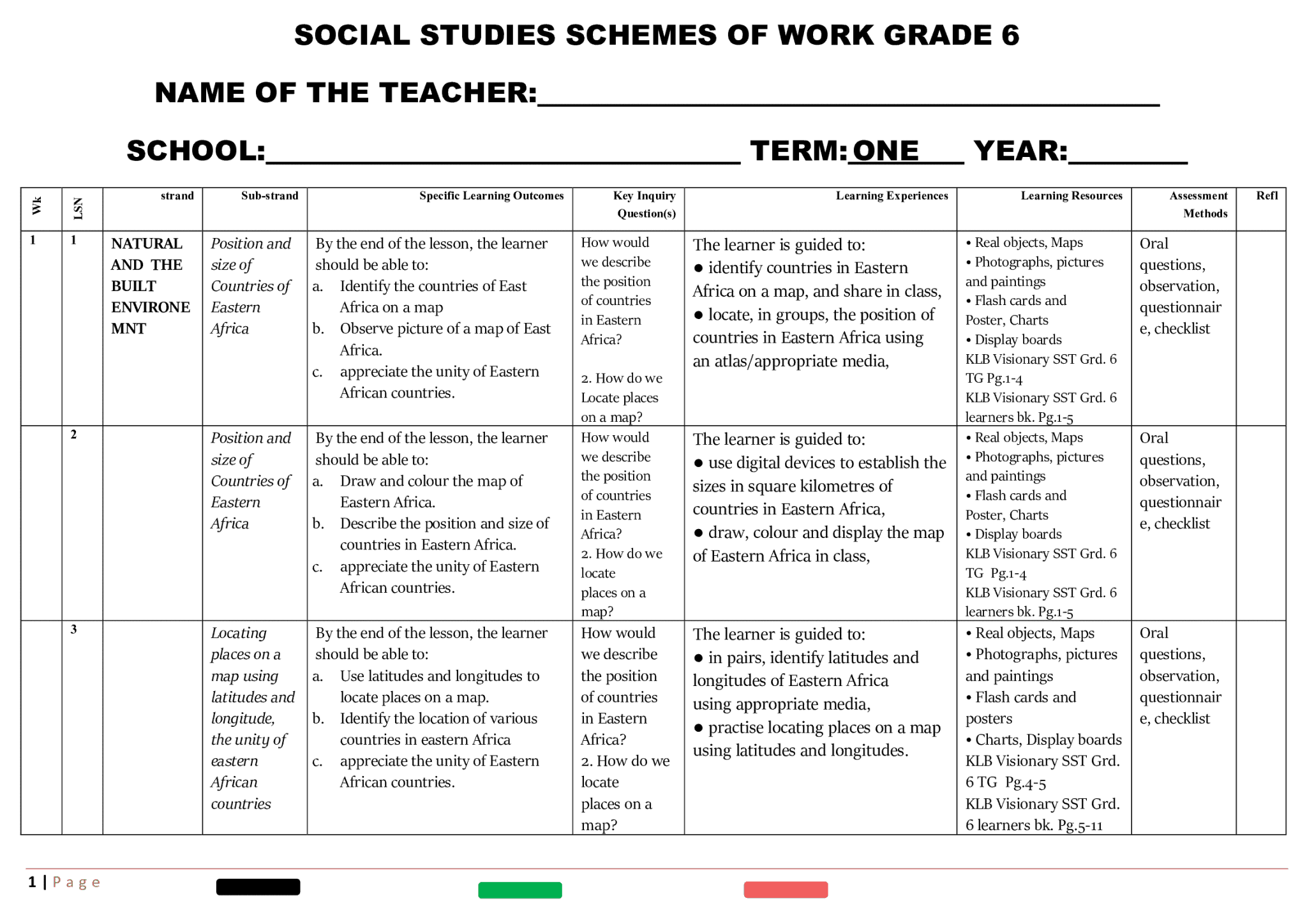 Grade 6 Social Studies Schemes of Work term 1 – KLB Visionary - Elimplex