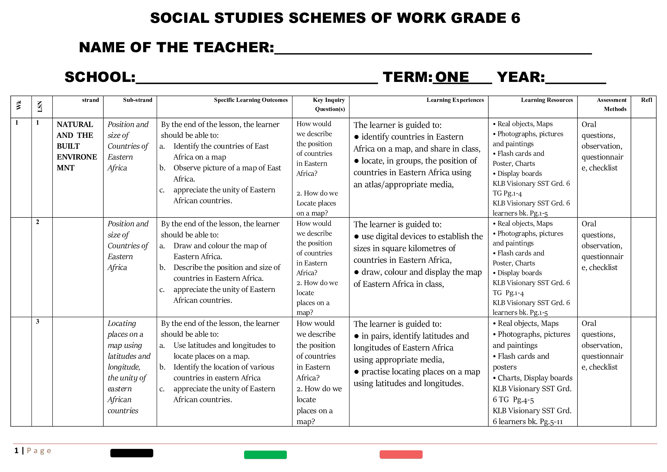 Grade 6 Social Studies Schemes of Work term 1 – KLB Visionary - Elimplex