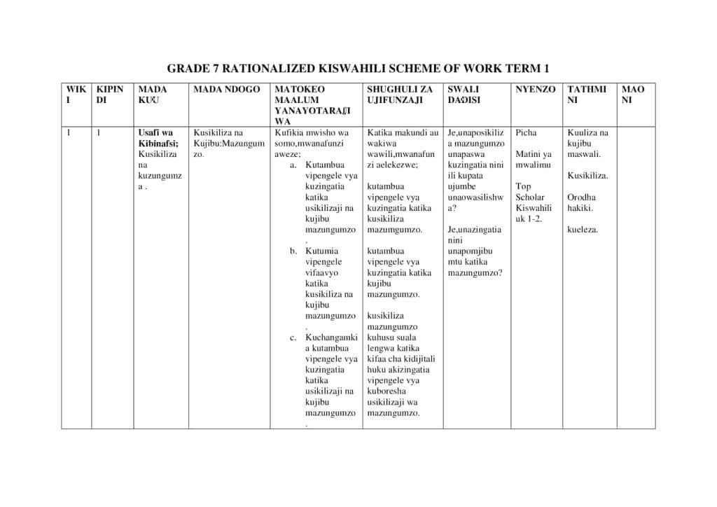 Grade 7 Rationalized Kiswahili Schemes of Work Term 1 – KLB Top Scholar ...