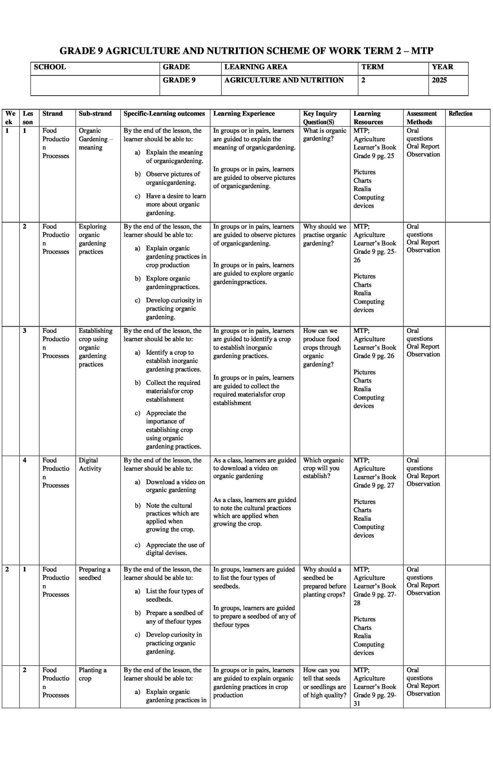 Grade 9 Agriculture and Nutrition Scheme of Work Term 2 – MTP.