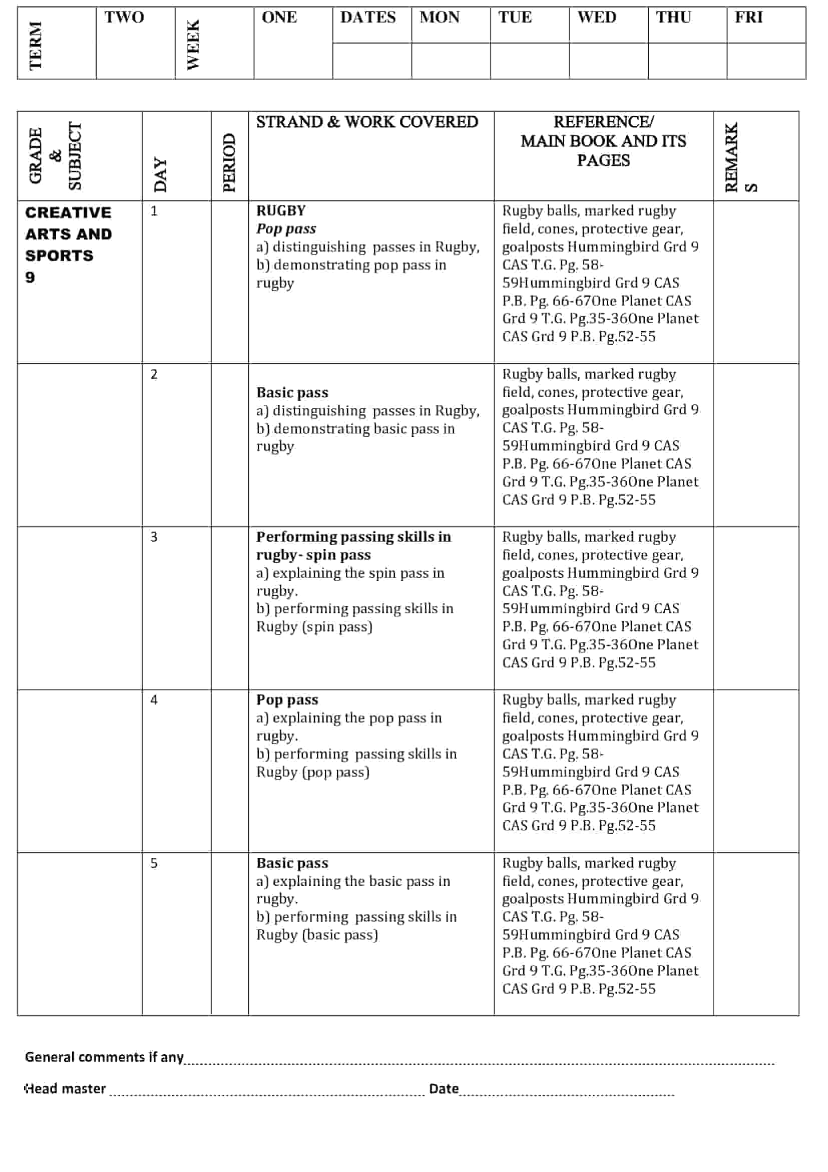 Get Grade 9 Creative Arts and Sports Records of Work Term 2