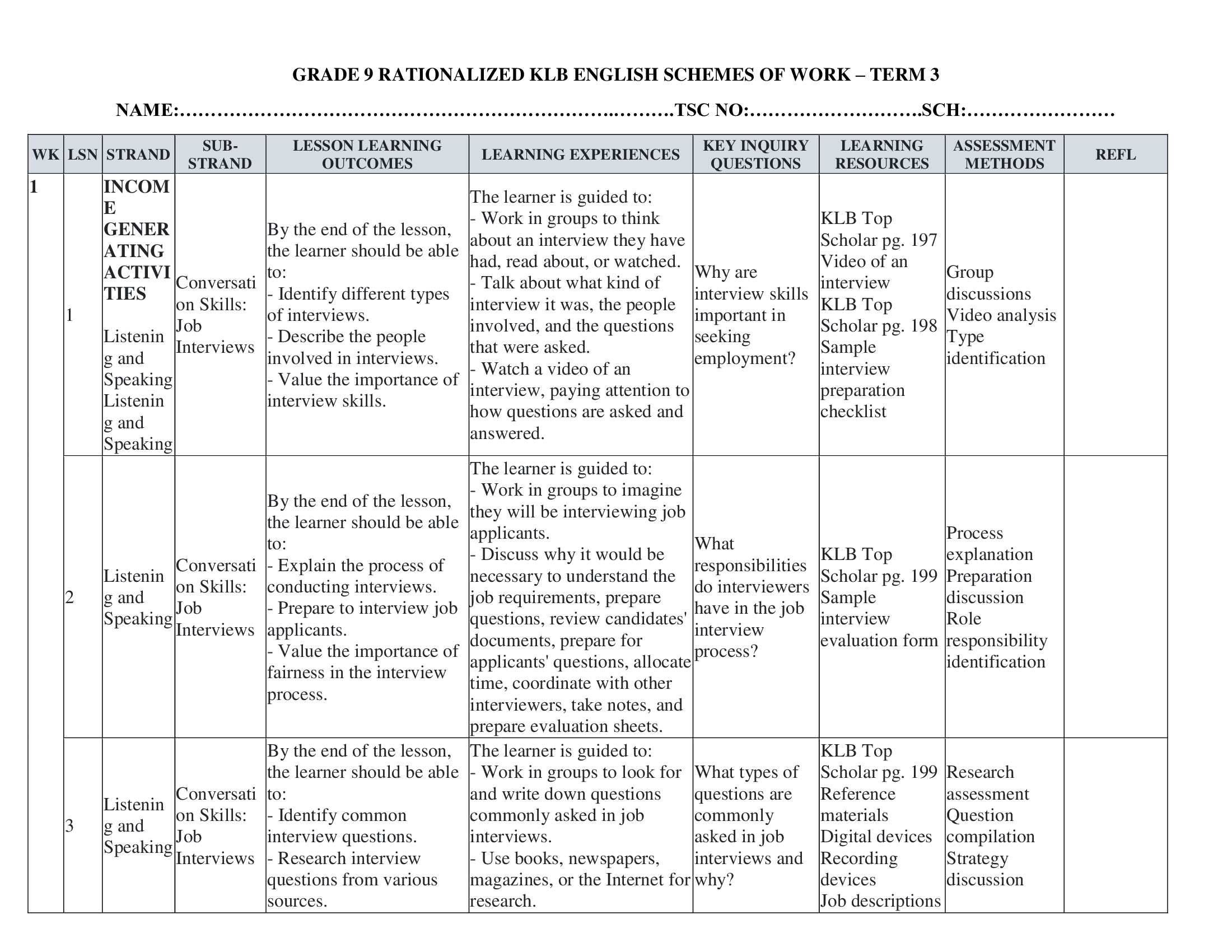 Grade 9 Rationalized KLB English Schemes of Work Term 3