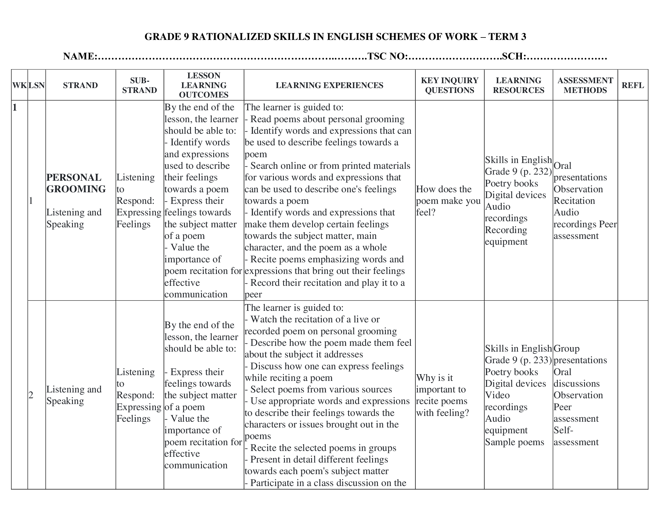 Grade 9 Rationalized Skills in English Schemes of Work Term 3