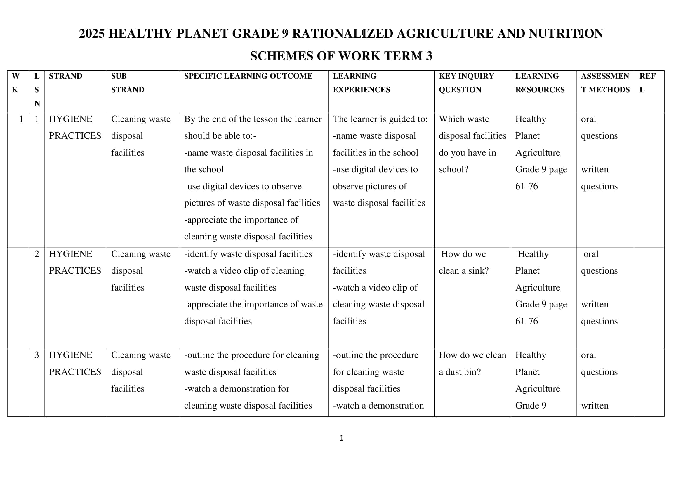 Grade 9 Rationalized Agriculture and Nutrition Schemes of Work Term 3