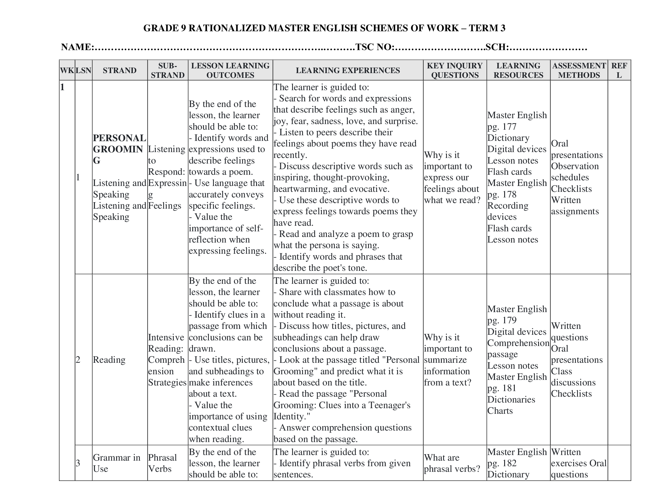 Grade 9 Master English Term 3 schemes with CBC-aligned lesson objectives, weekly plans, and assessment activities.