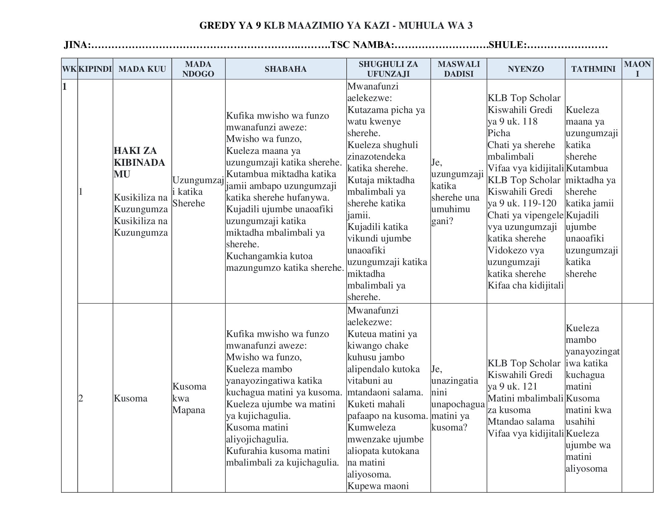 Grade 9 Rationalized KLB Kiswahili Schemes of Work Term 3