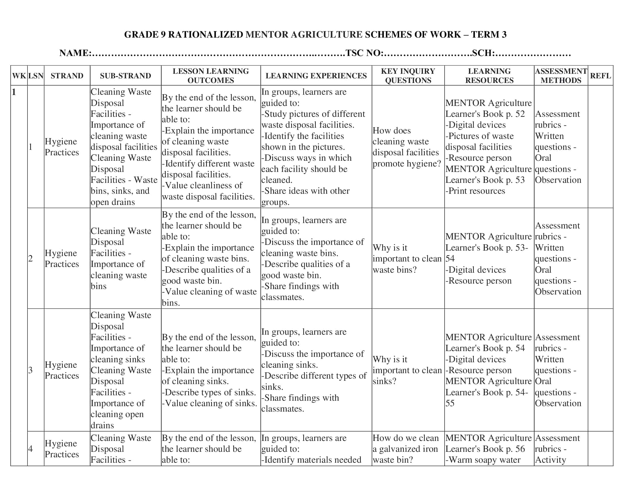 Get Grade 9 Rationalized Mentor Agriculture Schemes of Work Term 3 for CBC lessons on hygiene, grafting, and sustainable farming practices.