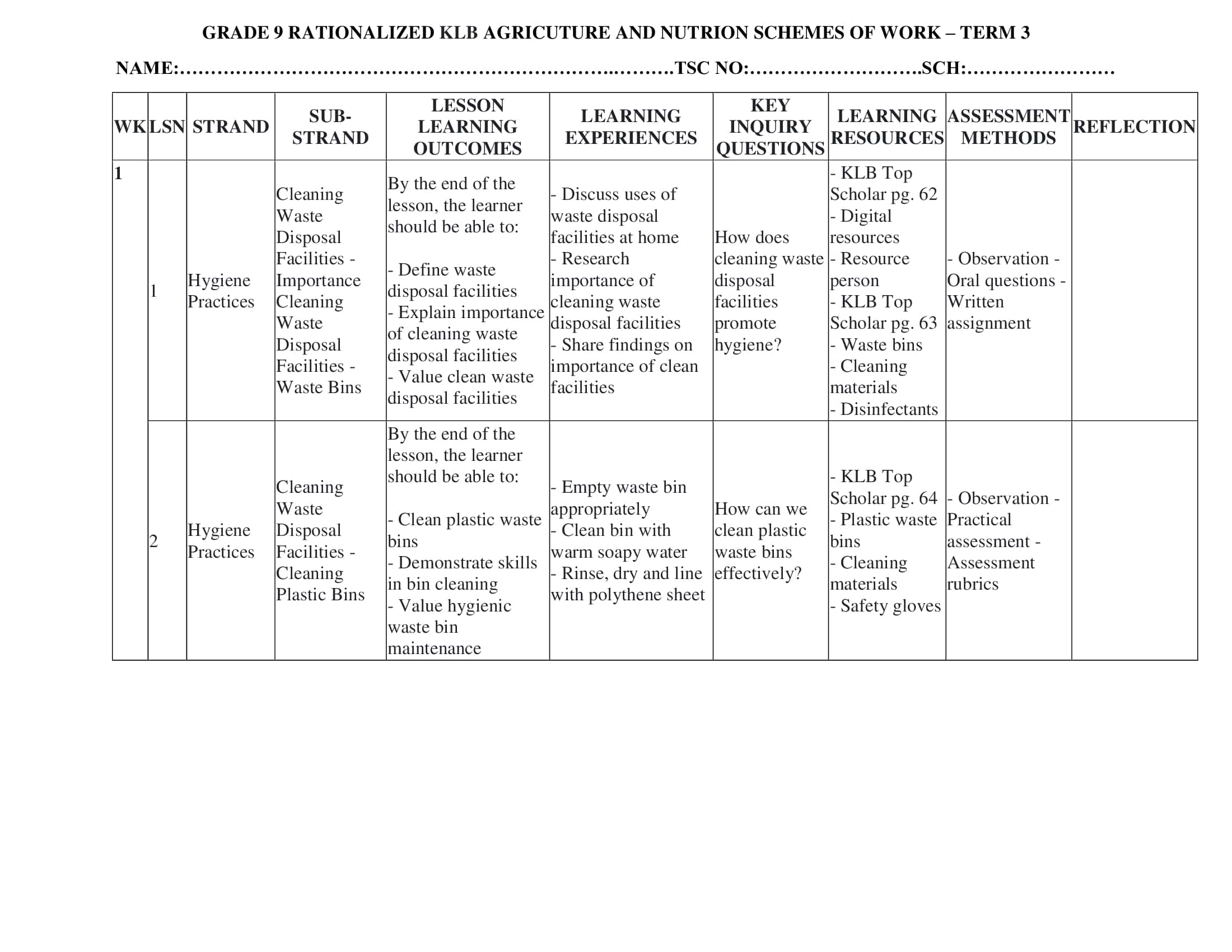 Get Grade 9 Rationalized KLB Agriculture and Nutrition Schemes of Work Term 3 for CBC-aligned lessons on farming, food safety, and sustainability.