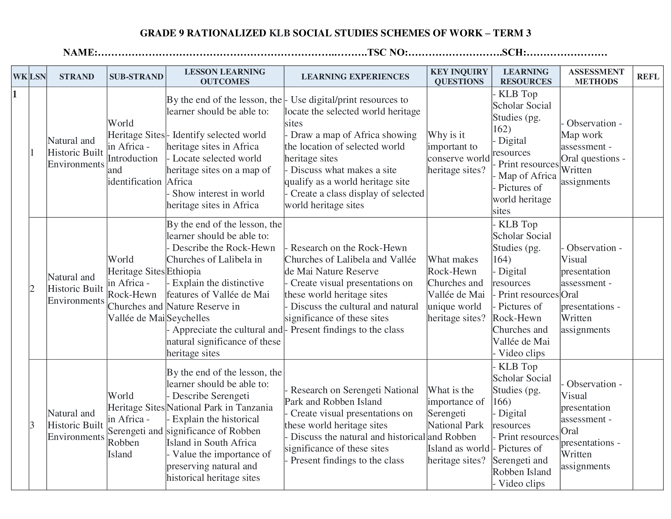 Grade 9 Rationalized KLB Social Studies Schemes of Work Term 3