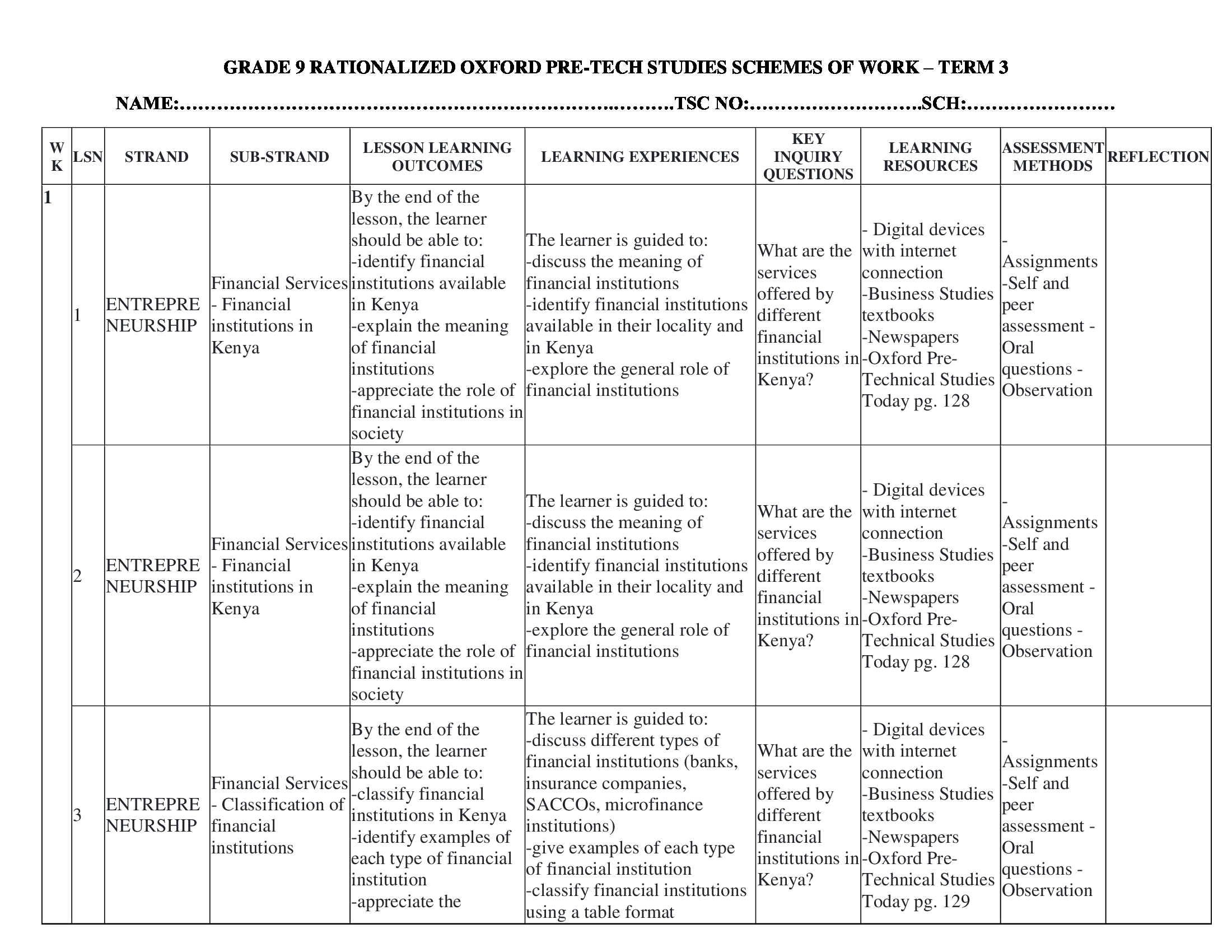 Grade 9 Rationalized Oxford Pre-Technical Studies Schemes of Work Term 3