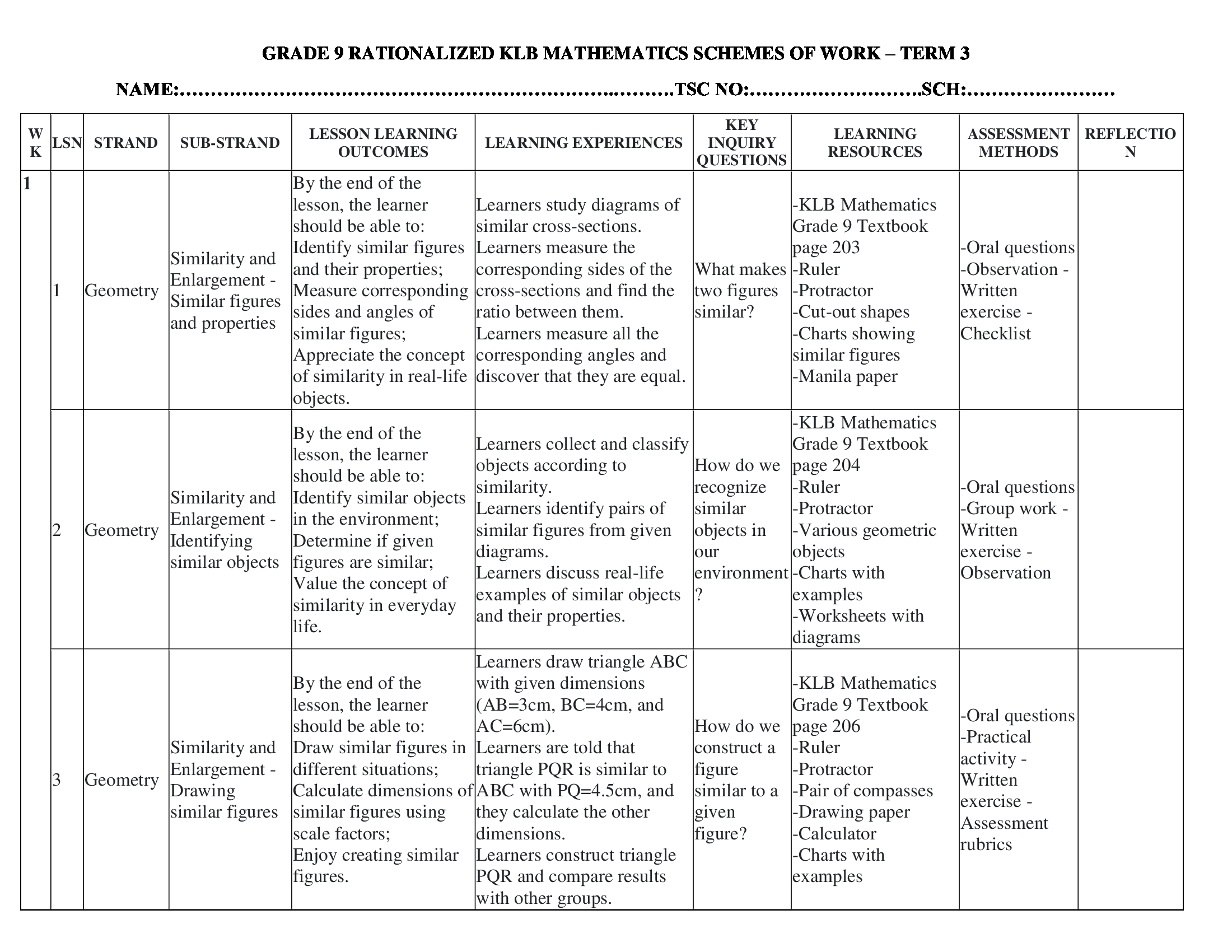 Grade 9 Rationalized KLB Mathematics Schemes of Work for Term 3
