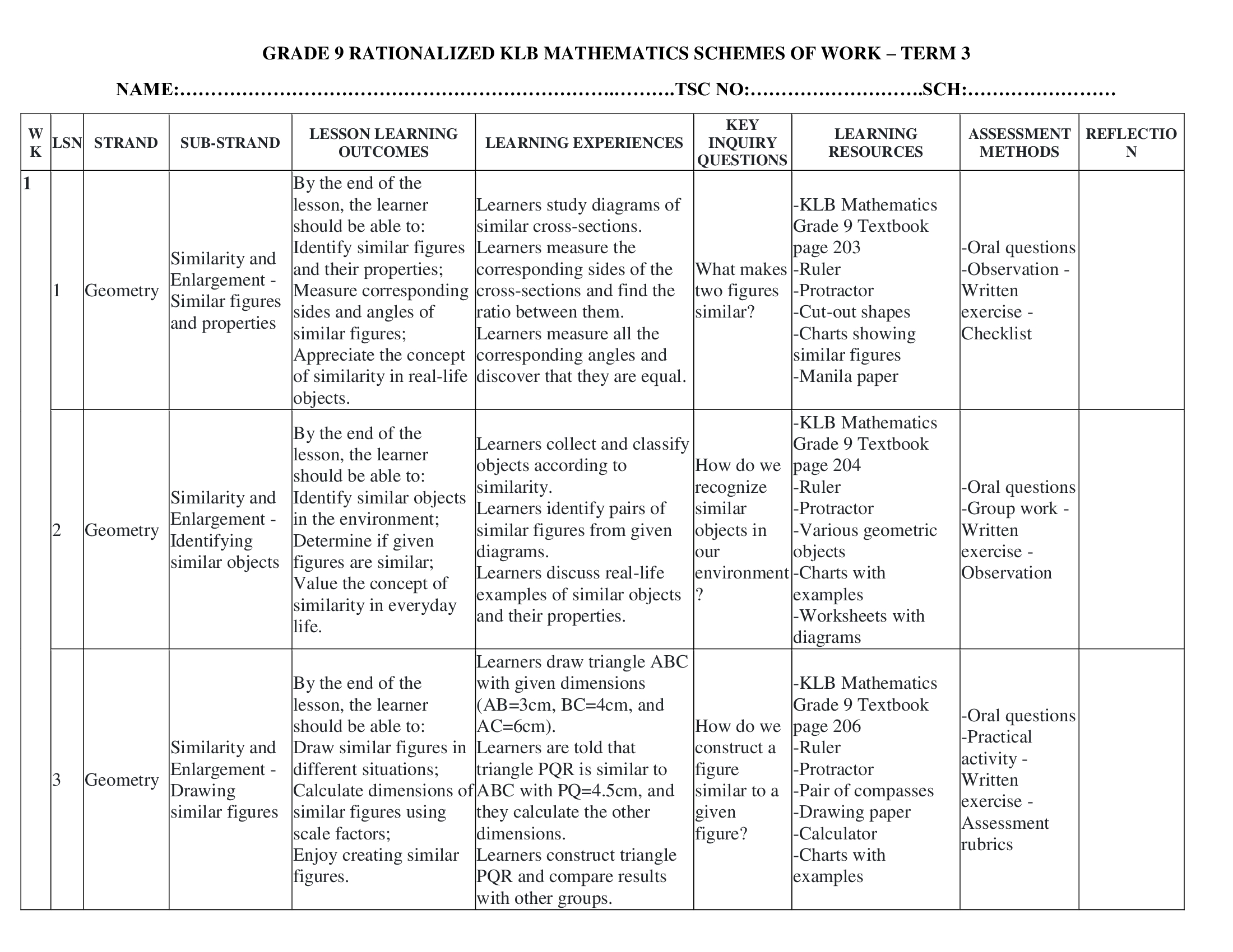 Grade 9 Rationalized KLB Mathematics Schemes of Work Term 3