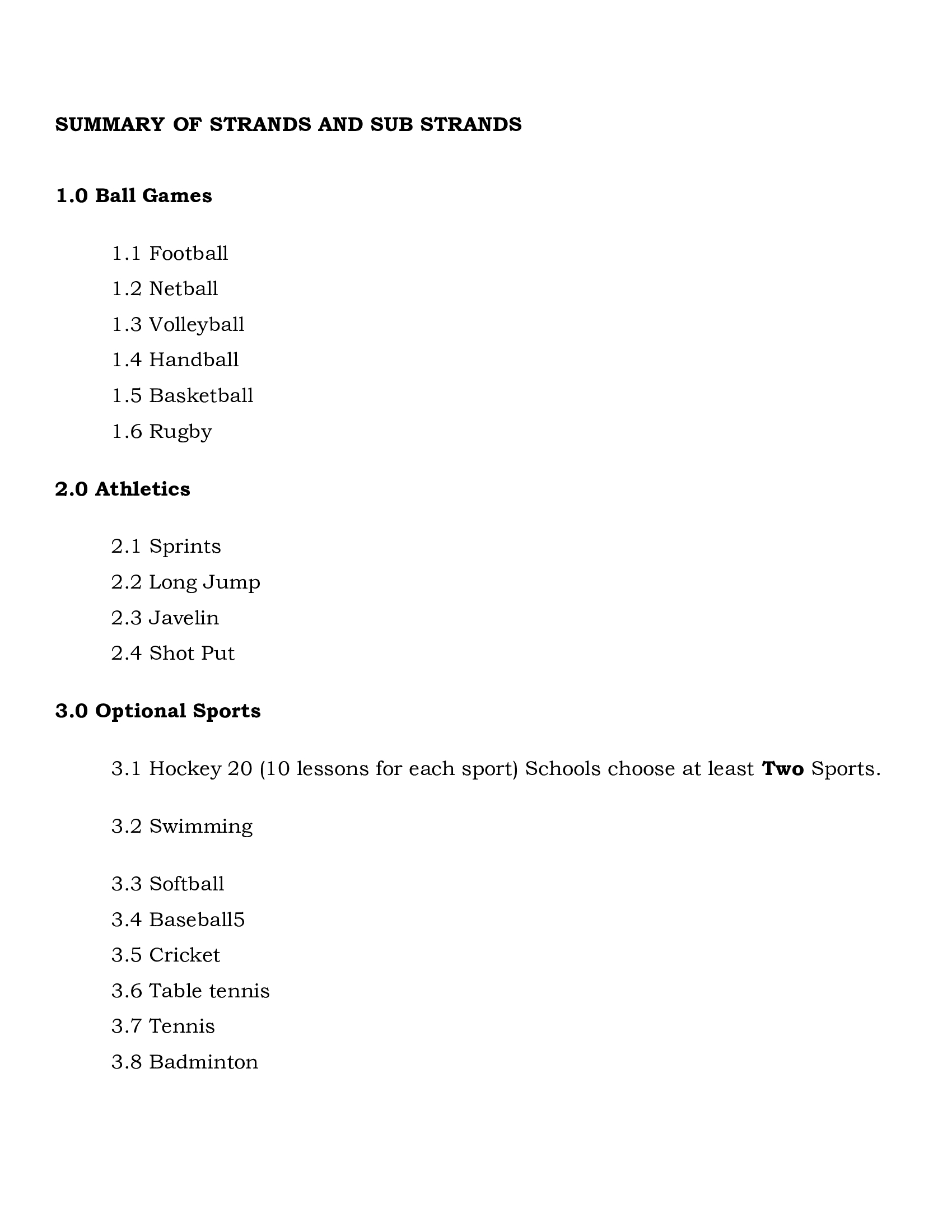 Grade 10 Physical Education notes for Terms 1-2 and 3