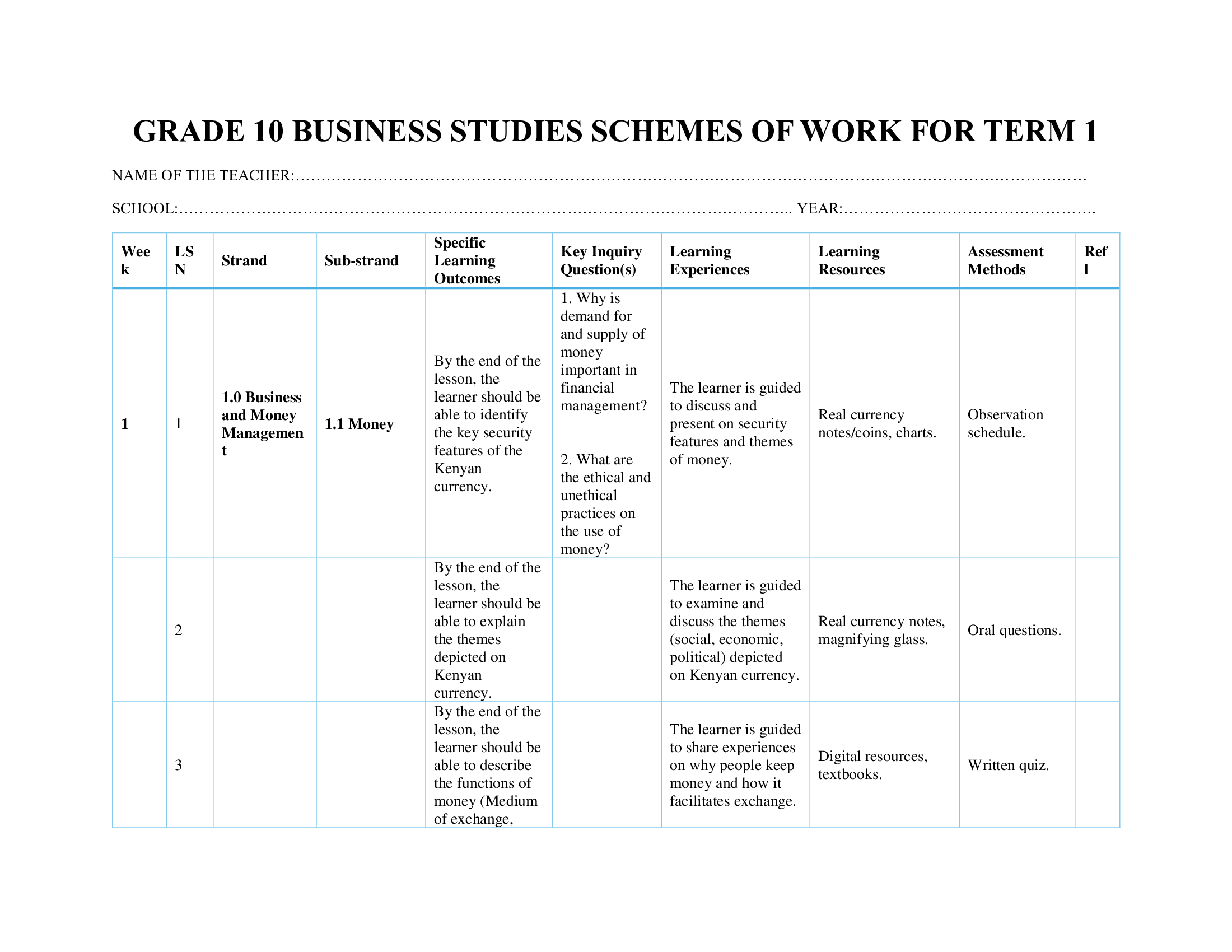 Grade 10 Business Studies Schemes of Work Term 1