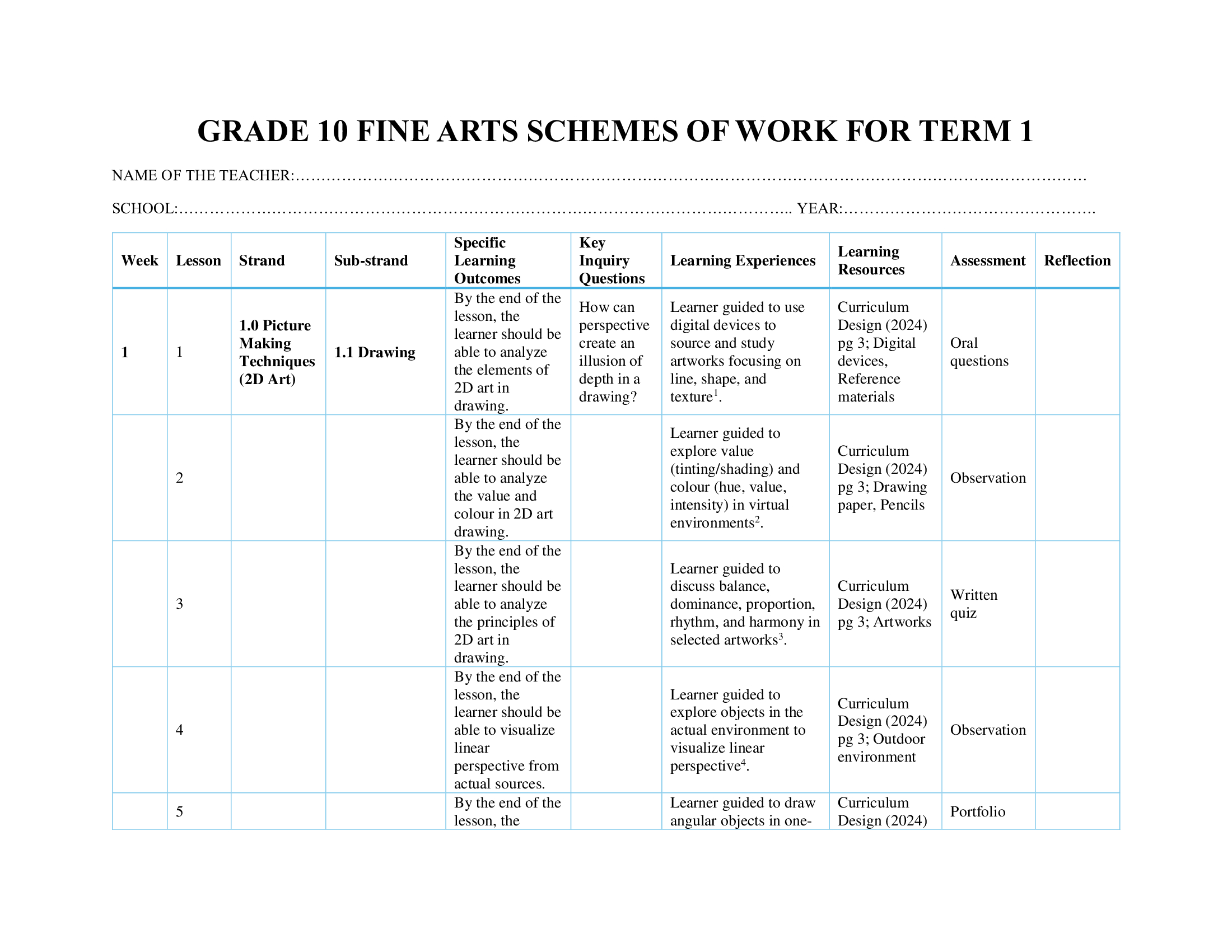 Grade 10 Fine Arts Schemes of Work for Term 1