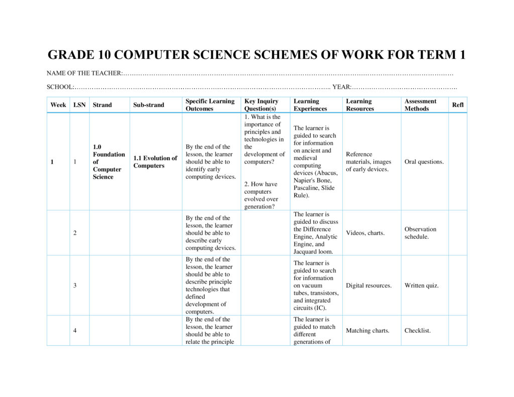 Grade 10 Computer Science Schemes of Work for Term 1 - Elimplex