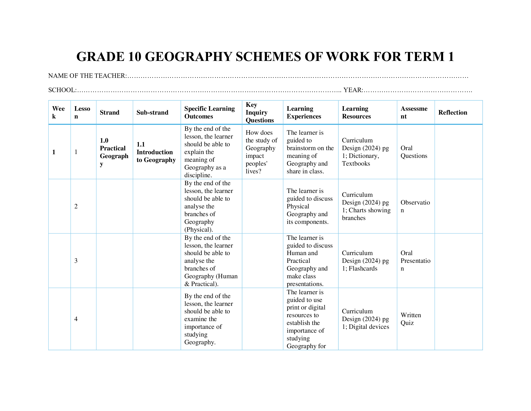 Grade 10 Geography Schemes of Work for Term 1