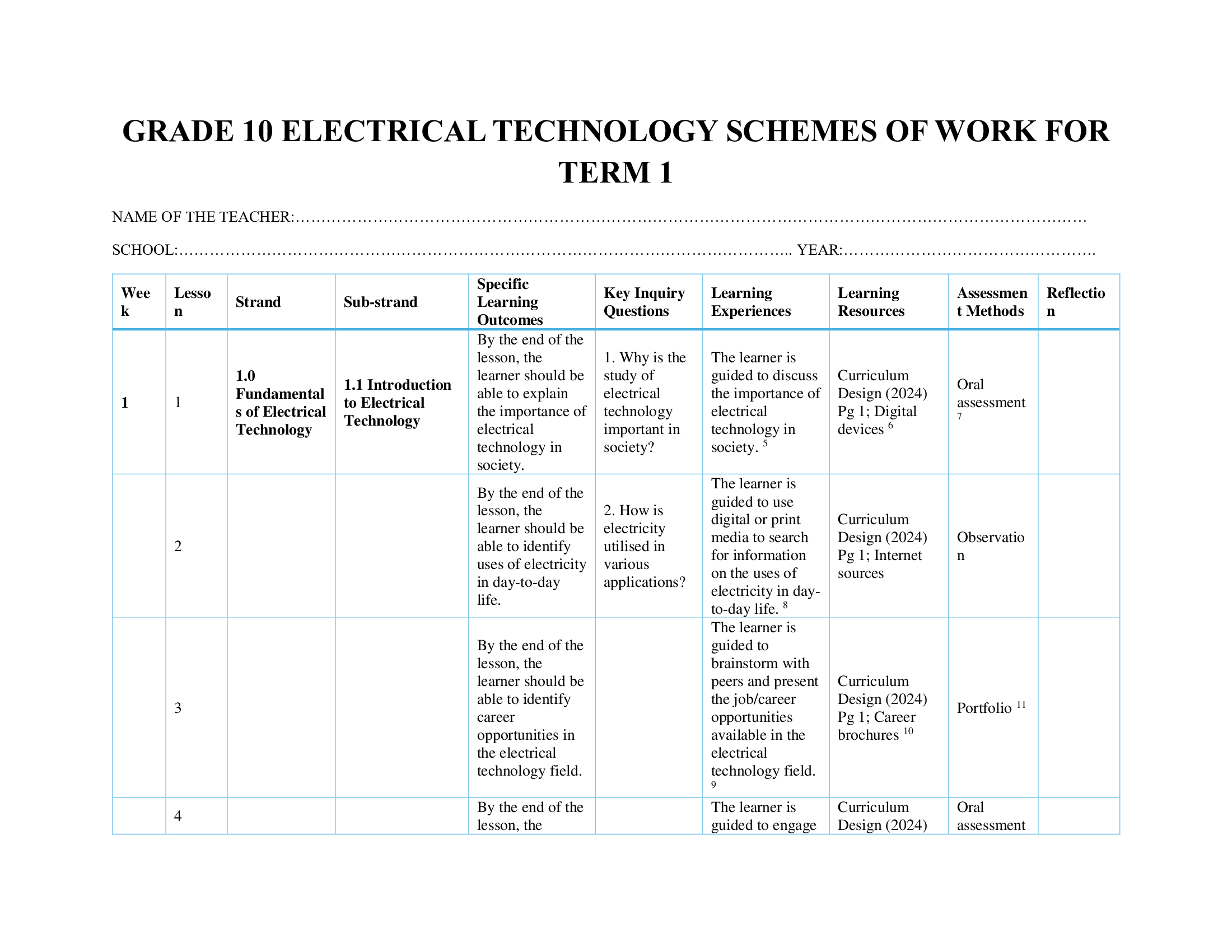 Grade 10 Electrical Technology Schemes of Work for Term 1