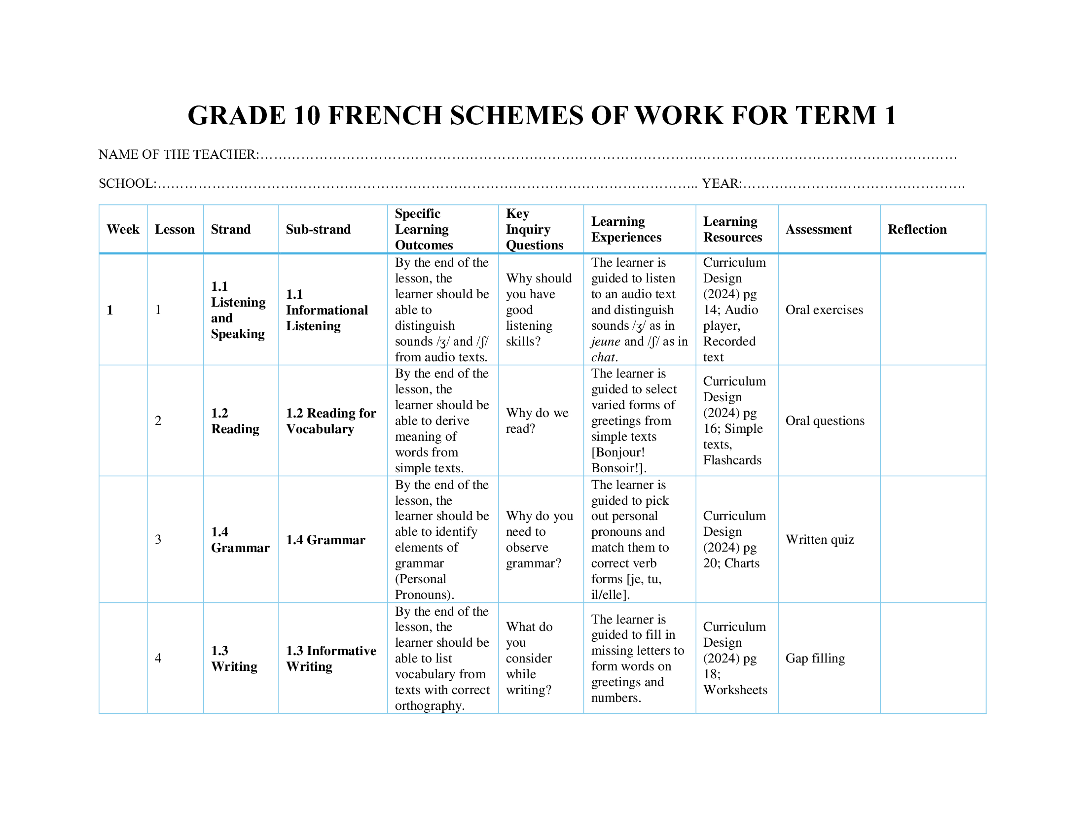 Grade 10 French Schemes of Work for Term 1