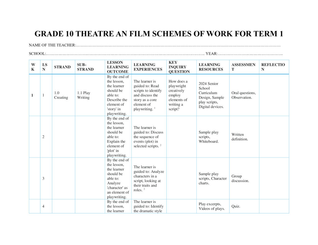 Grade 10 Theatre & Film Schemes of Work Term 1 - Elimplex