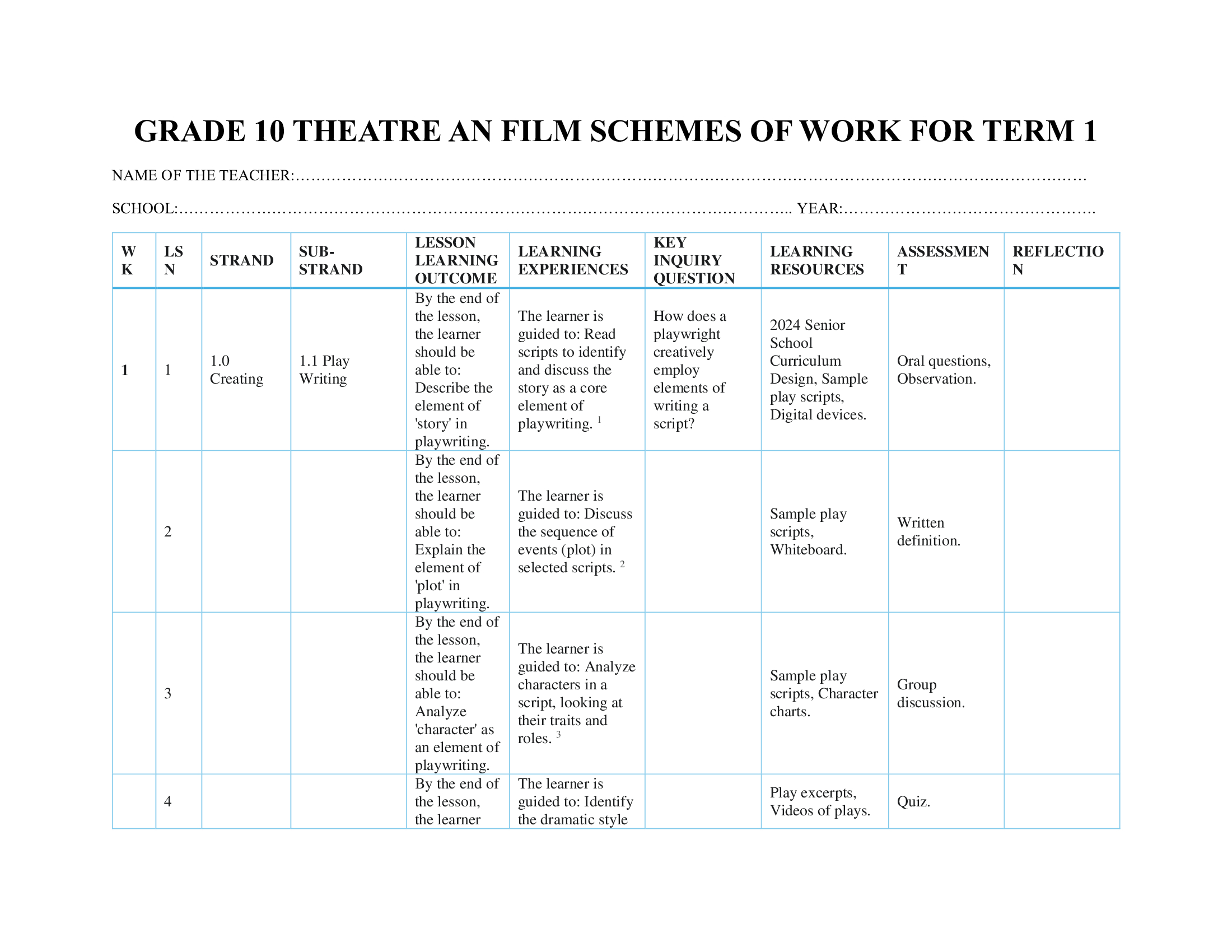 Grade 10 Theatre & Film Schemes of Work Term 1